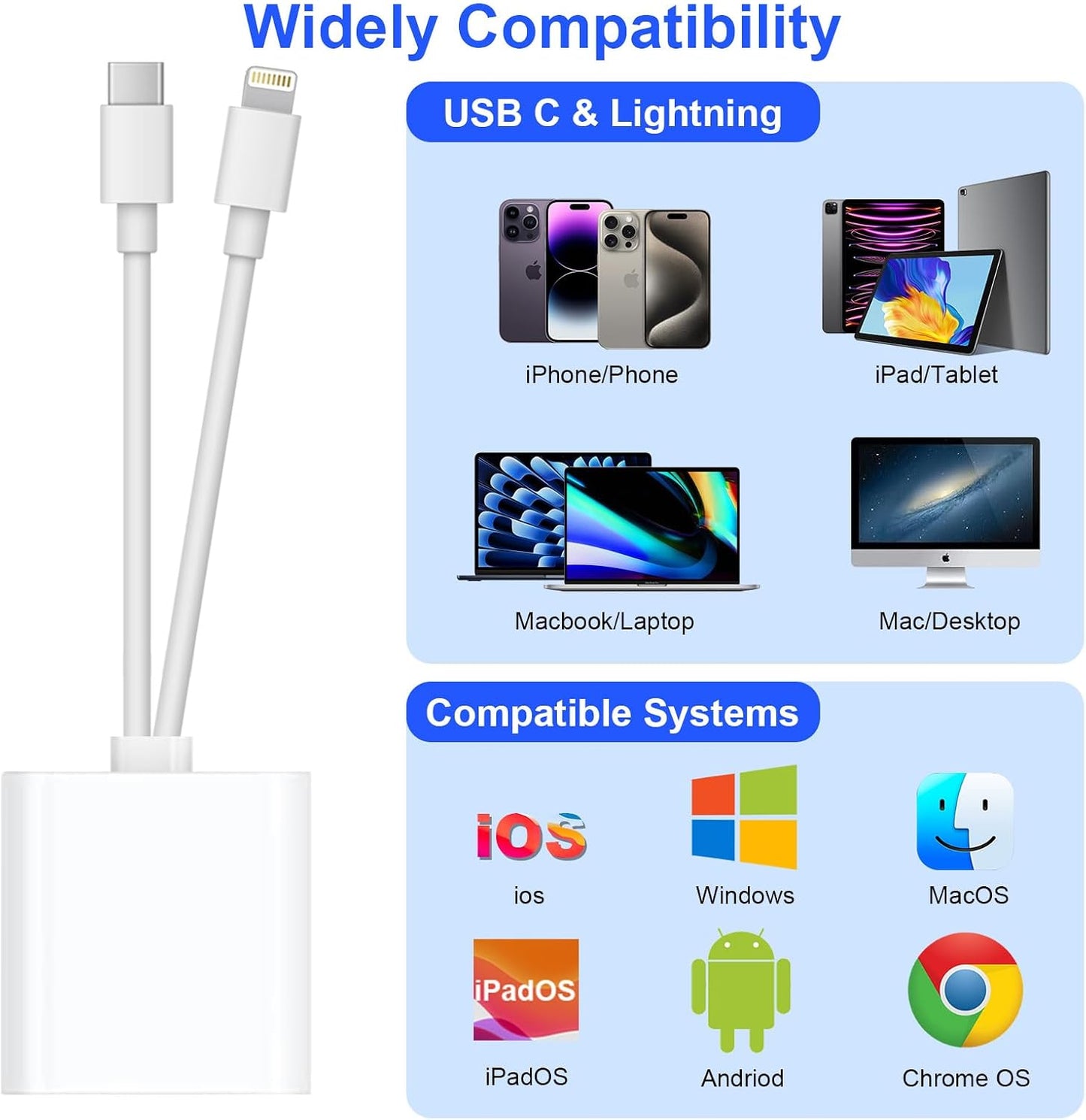 Denlane SD Card Reader for iPhone iPad, USB C & Lightning Dual Interface Memory Card Reader, Digital Camera Adapter