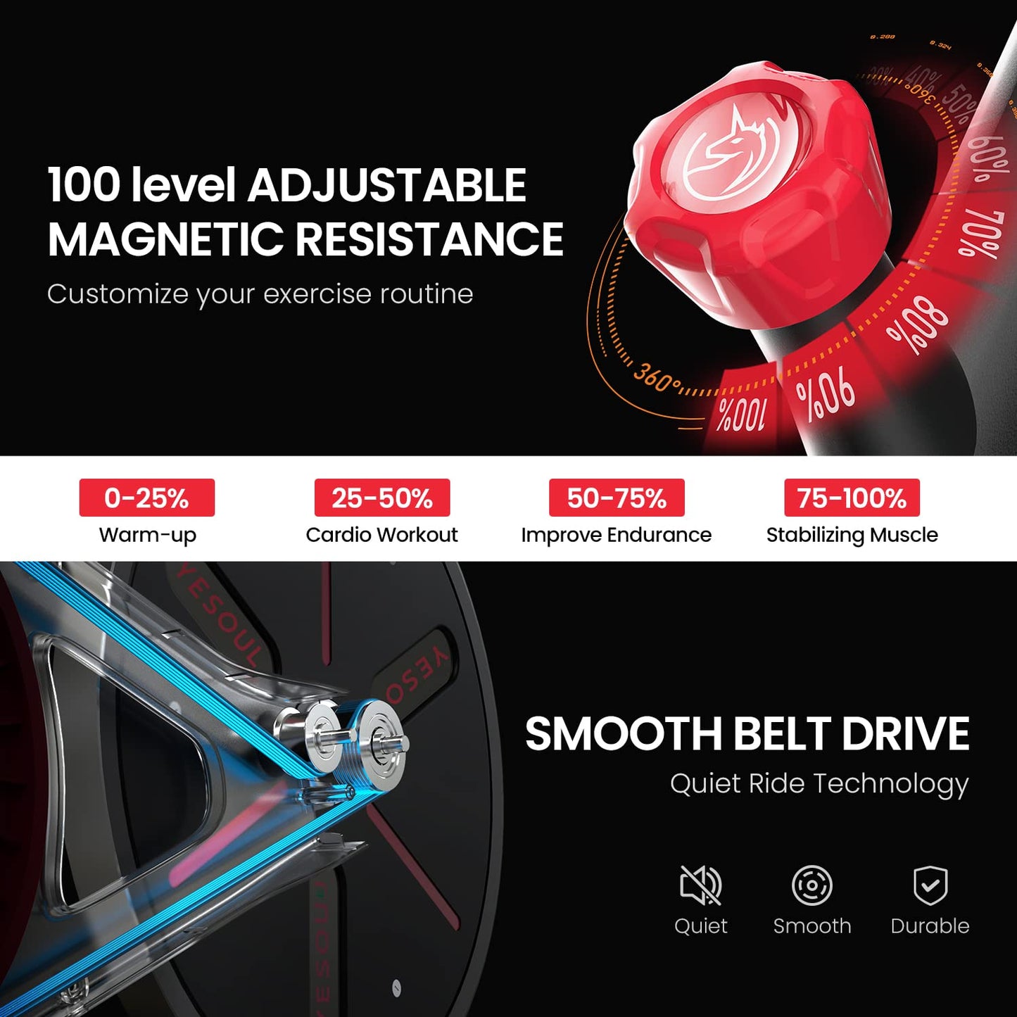 Yesoul S3 White Exercise Bike For Home Smart Black Cycling Bike Magnetic Resistance For Gym Electric Stationary Bike Bluetooth Heart Rate For Women Apartment Workout Bike For Fitness