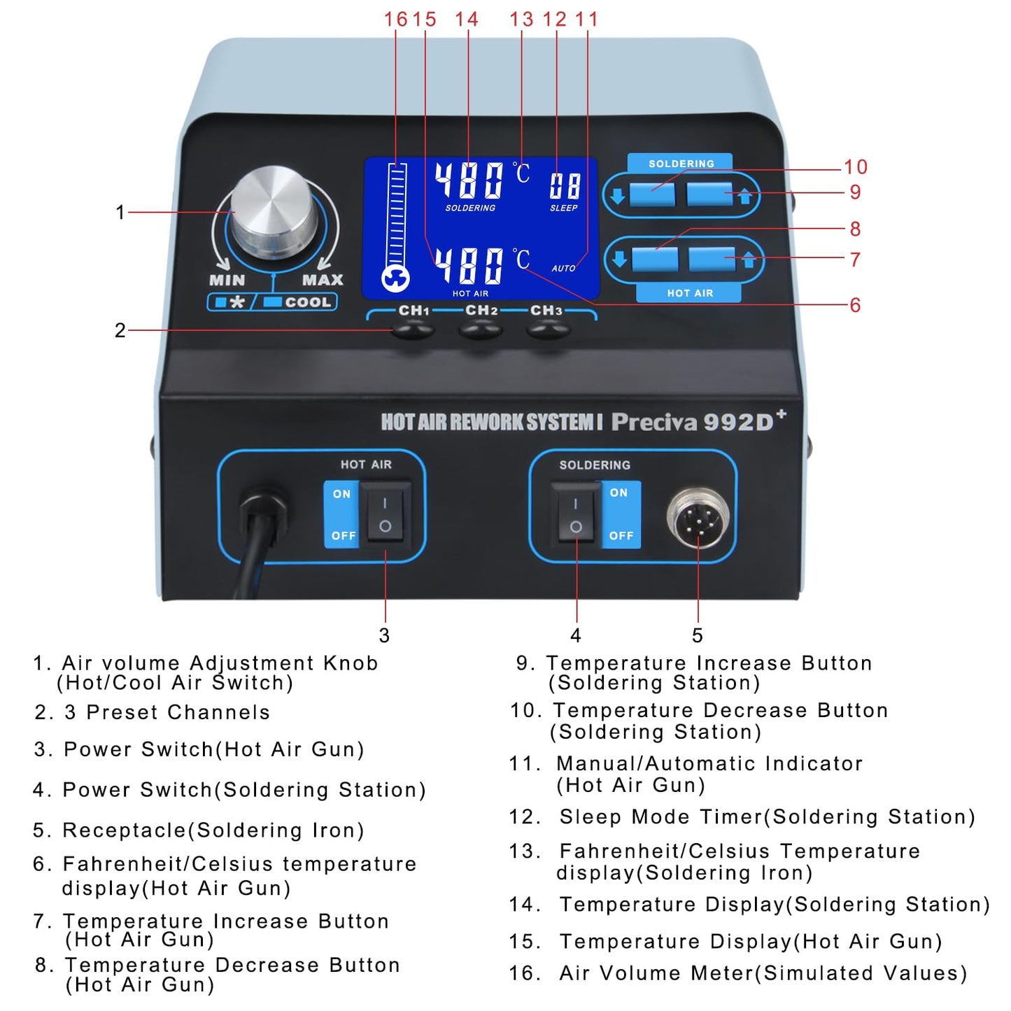 Preciva 992D+ 2-in-1 Soldering & Hot Air Rework Station with LCD, Memory Presets, Sleep, Calibration | Includes Soldering Iron, Hot Air Gun, 5 Tips, 4 Nozzles, IC Tools, Solder Wire | °C/ºF (992D+)