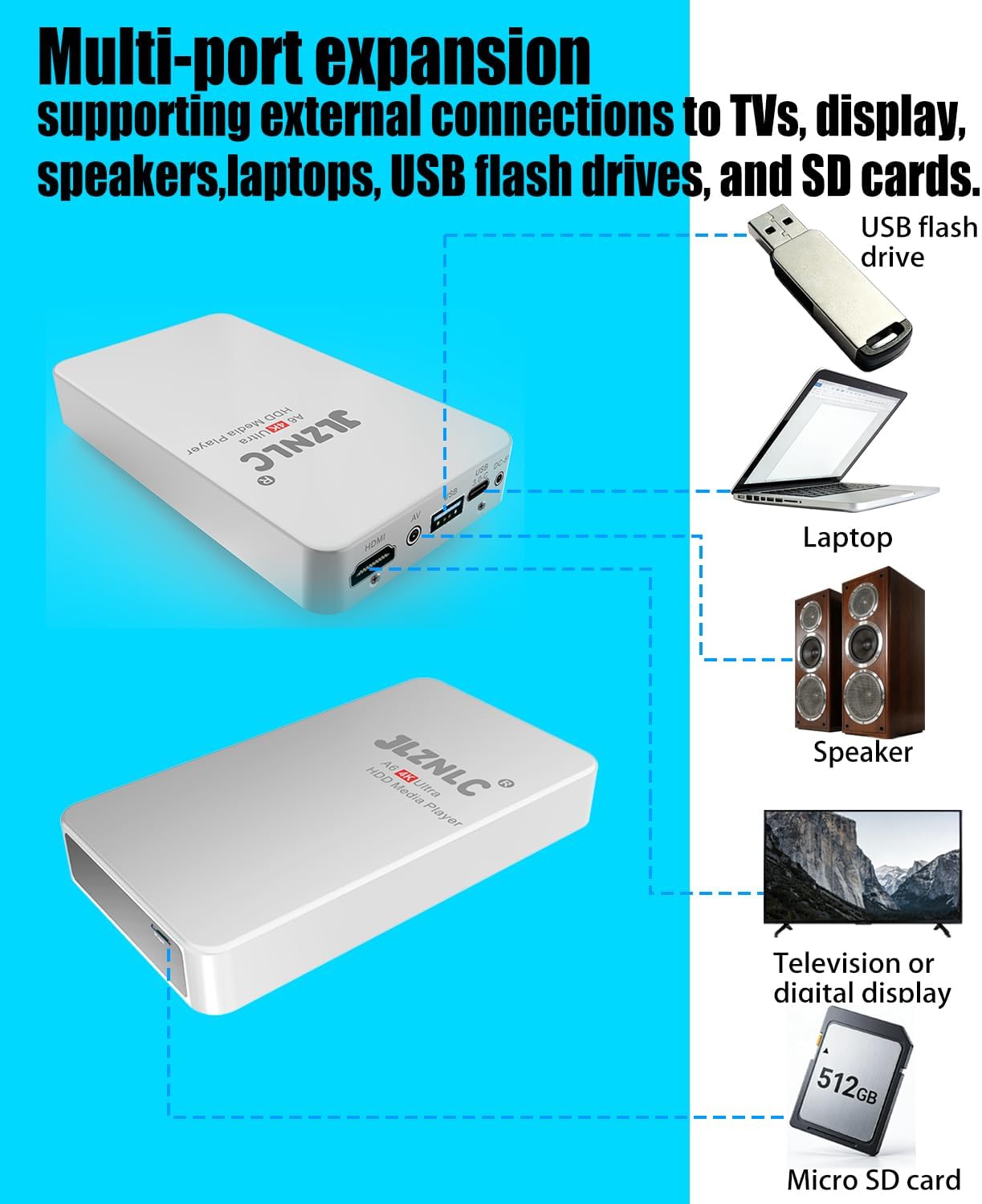 JLZNLC 4K 2-in-1,Digital H.265/HEVC H.264/AVC MP4 Videos,MP3 HDDs,USB/MicroSD,4k Ultra HD Media Player & HDD Enclosure