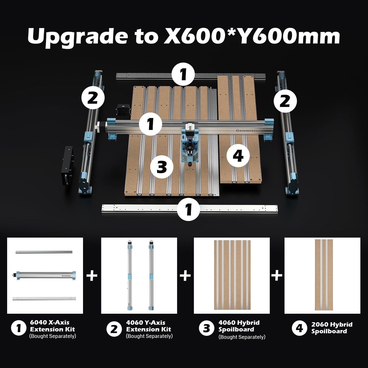 Genmitsu 4040-PRO X-Axis Extension Kit, 4040 Upgrade to 6040, CNC Accessories for 4040-PRO CNC Router Machine, Extended Working Area 600 x 400mm (23.62’’ X15.75’’)