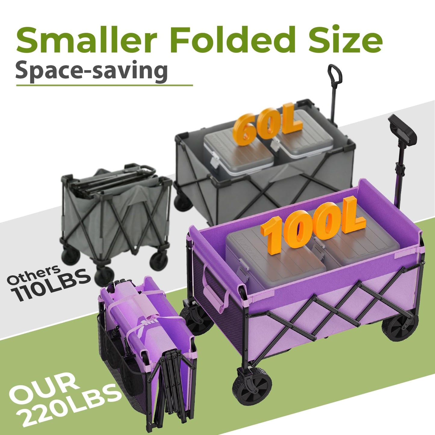 Aimnny Purple Small Collapsible Wagon Cart, Lightweight Folding Utility Cart with Wheels, 220lbs Capacity Portable Grocery Cart for Sporting Events, Garden, Shopping (Purple)
