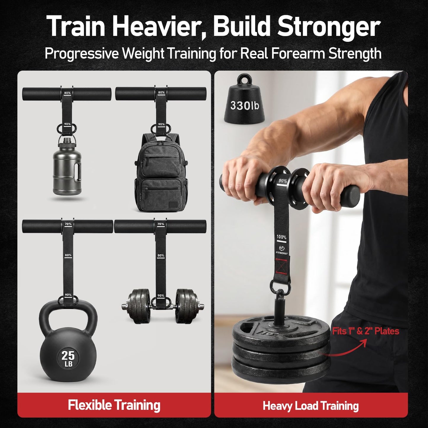 FitBeast Wrist Roller Forearm Strengthener & Forearm Exerciser Set with Adjustable Resistance Grip Strength Trainer & Loading Pin, Fits 1" & 2" Weight Plates for Grip, Wrist & Forearm Training