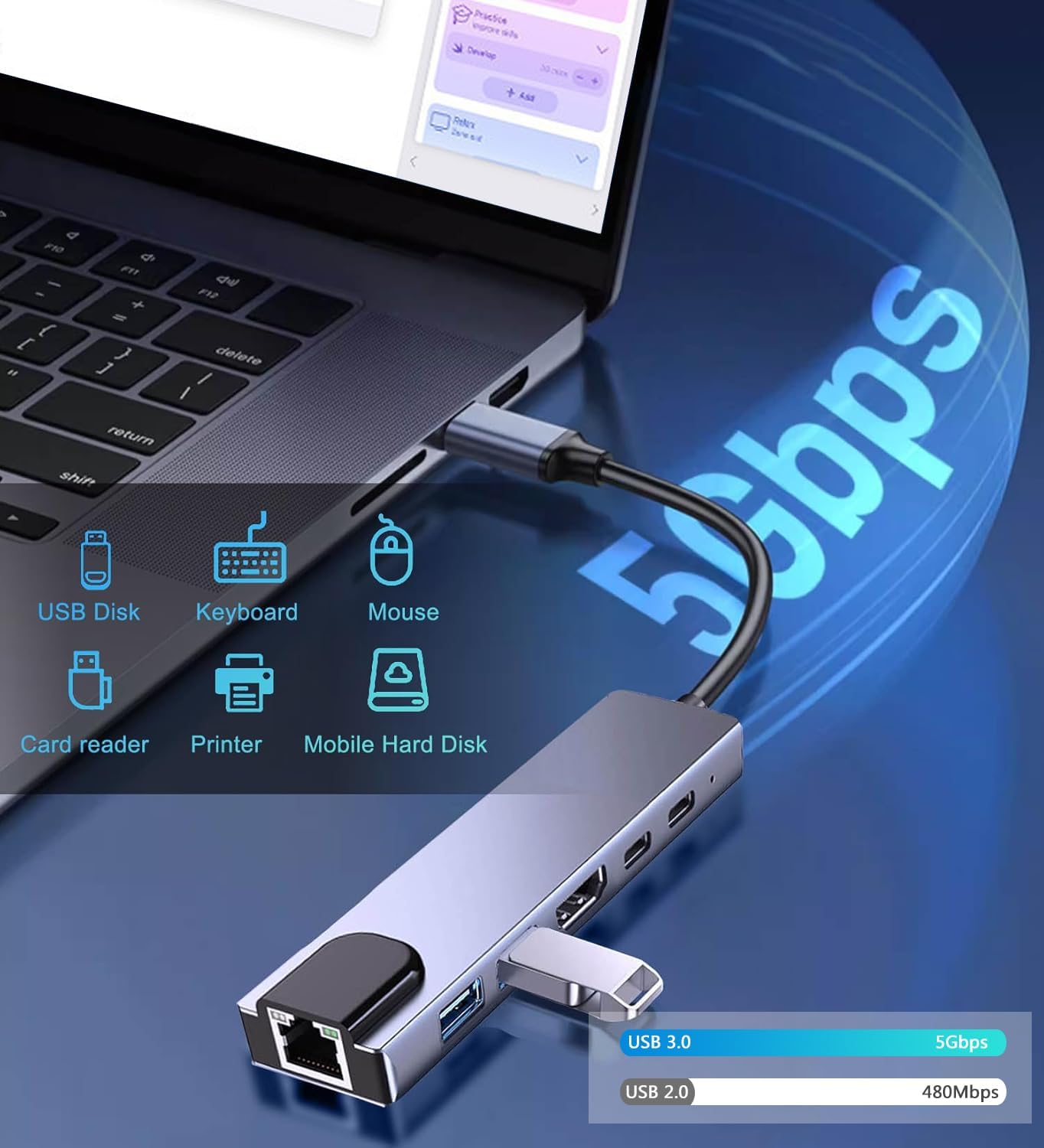 JUEJUEZI 6-in-1 4K RJ45 3.0/2.0, PD100W, USB C Hub, Ethernet Multi Port Adapter with HDMI, Ethernet Port, USB USB C