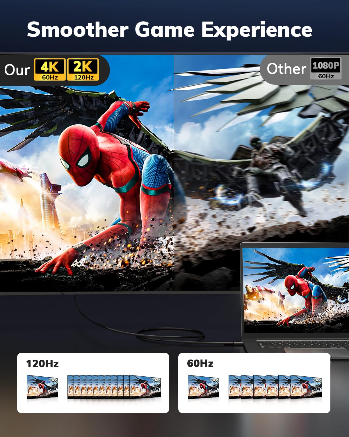 4K 30FT, 4K@60Hz, CL3 DisplayPort to HDMI Cable Uni-Directional DP to HDMI Cord Compatible for Dell, HP, Samsung