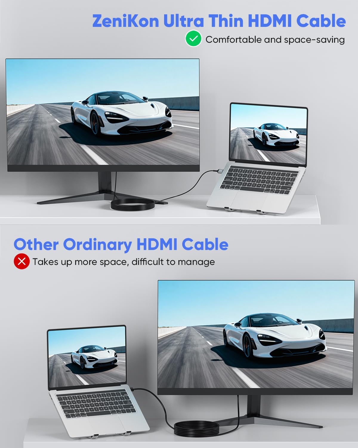 20 4K 20 4K@60Hz, 2K@120Hz, 1080P, 3D PS5/PS4, FT HDMI Cable Thin HDMI Cable, Long HDMI Cord Foot (Slim & Flexible)
