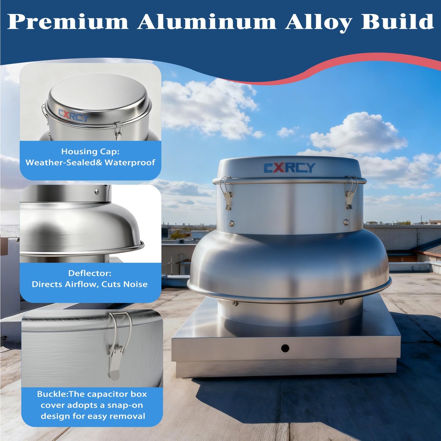 CXRCY 1400 CFM Upblast Roof Exhaust Fan, Direct Drive High-Speed, 19.69 * 19.88 Inch Roof Fan, All-Copper Motor & Aluminum Alloy, for Warehouse, Factory, Restaurant Kitchen