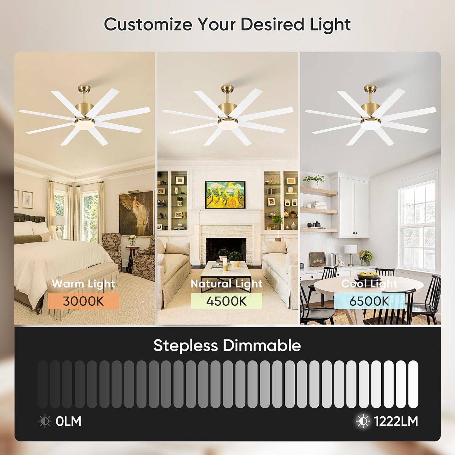 TXCSLY 60 inch Ceiling Fan with Light, Large Ceiling Fans with Remote Outdoor Ceiling Fan Quiet DC Motor, 8 Blades, 6 Wind Speed, Dimmable and Quiet DC Motor for Bedroom Living Room- White &Gold