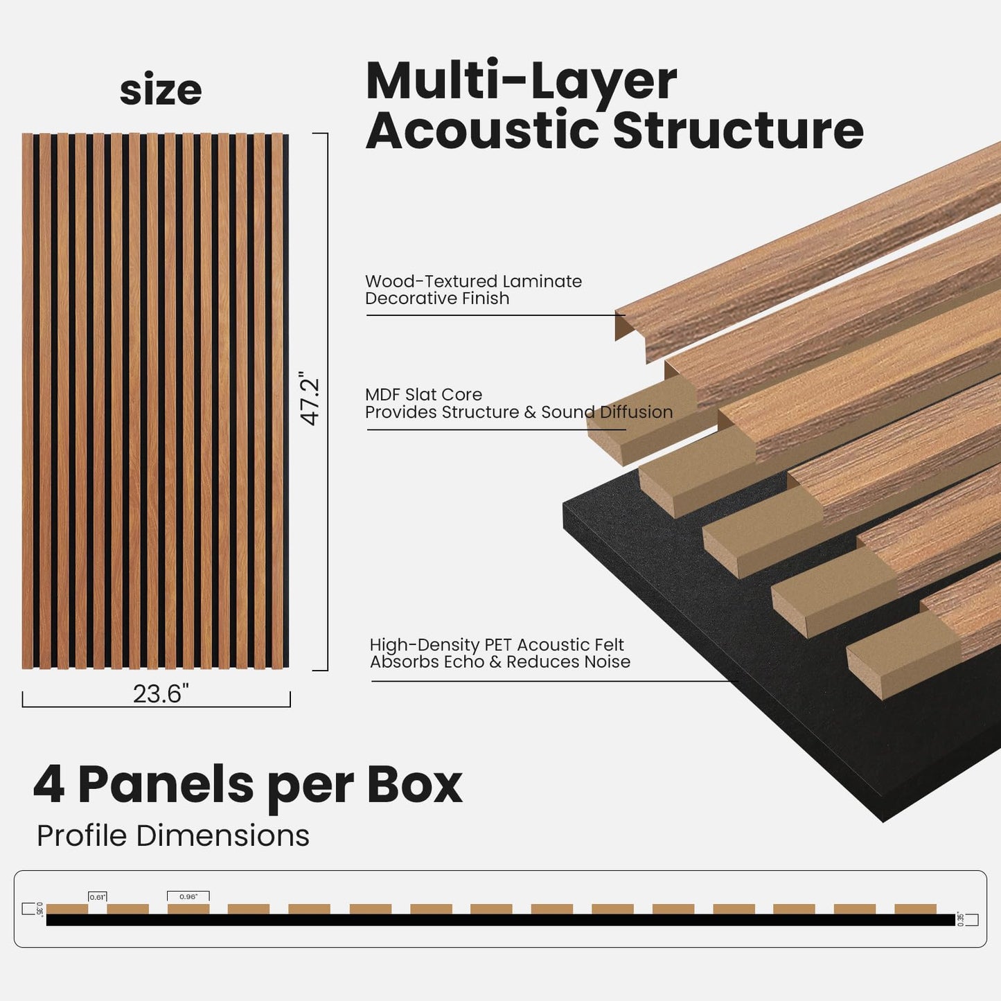 Wood Slat Wall Panels - 4 Pack 47.2" × 23.6" - Acoustic Panels Noise Reduction for Home Office Studio, 3D Fluted Sound Dampening Absorbing Panels, Walnut