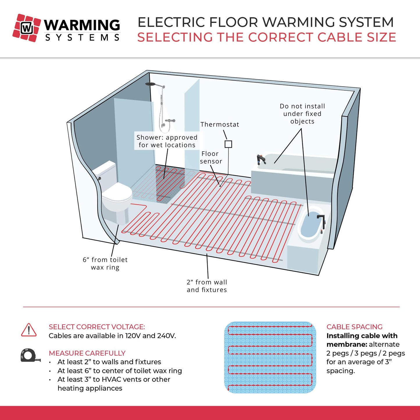 Warming Systems – 15 Sqft Electric Radiant Floor Heating Kit – 120V Heated Tile Floor System with Touch Screen Thermostat, Cable Membrane, Floor Sensor, Installation Alarm & 25 Yr Warranty USA Made