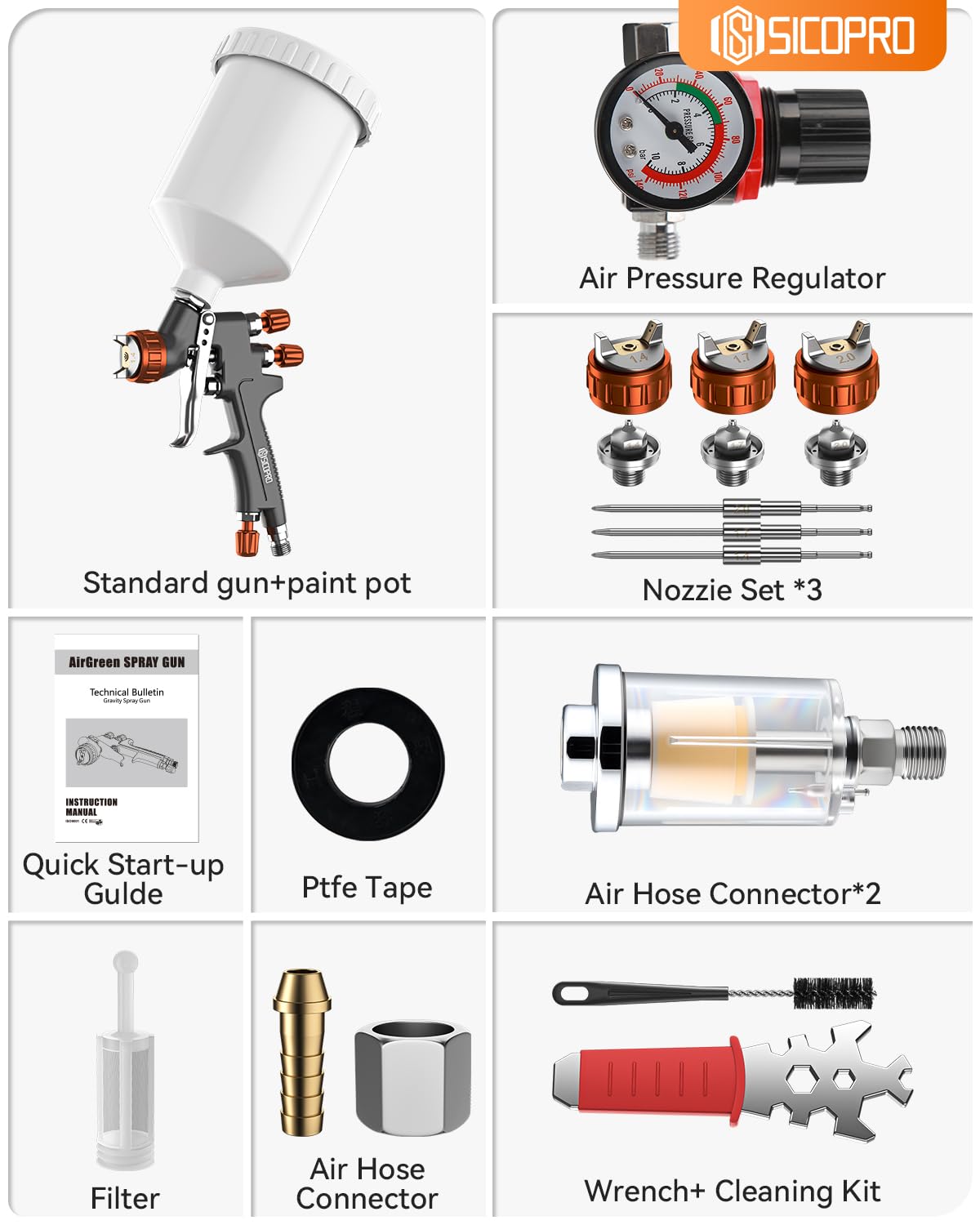 SICOPRO Car Painting Gun, HVLP Paint Sprayer Gun for Painting Cars, House Painting, Paint Guns Automotive, 1.3/1.5/1.7mm High-Precision Nozzles, Varnish and Top Coat