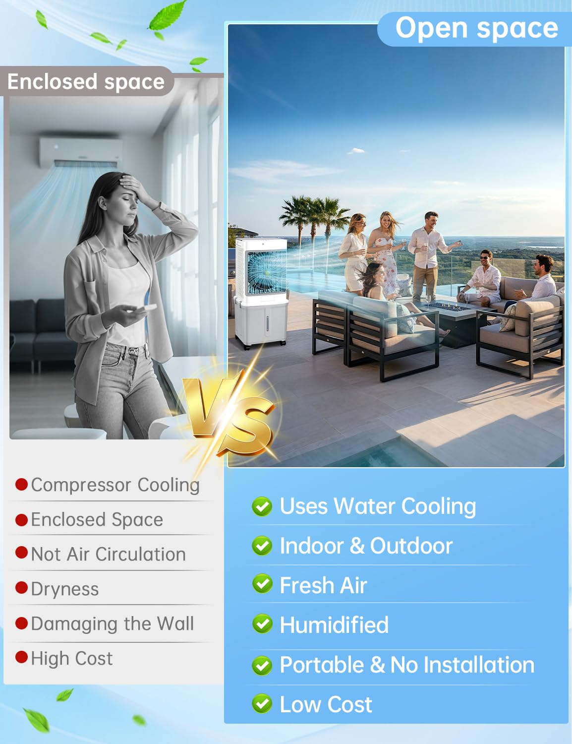 Portable Air Conditioners,Swamp Cooler Evaporative Air Cooler 2026 Upgraded Windowless with 10GAL Detachable Tank,120° Oscillation,Ultra Quiet,Timer,Remote,Cooling Fan for Apartmen