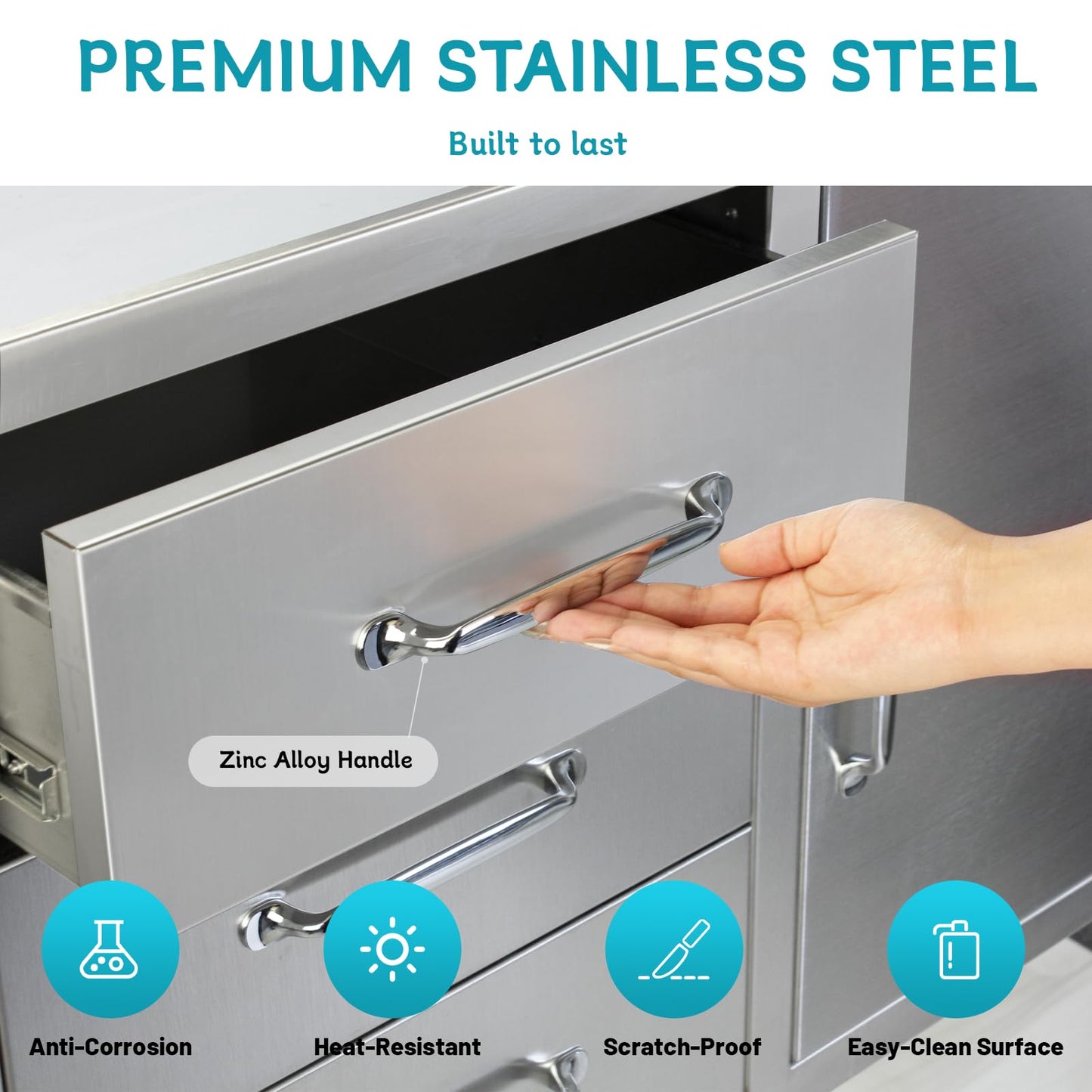 Outdoor Kitchen Door Drawer Combo Cabinet,38.1W x 22.6H x 20.8D Stainless Steel with Handles,Triple Drawers & BBQ Access Combo for Outdoor Kitchen Island (Drawer with Handle and Right Door Combo)