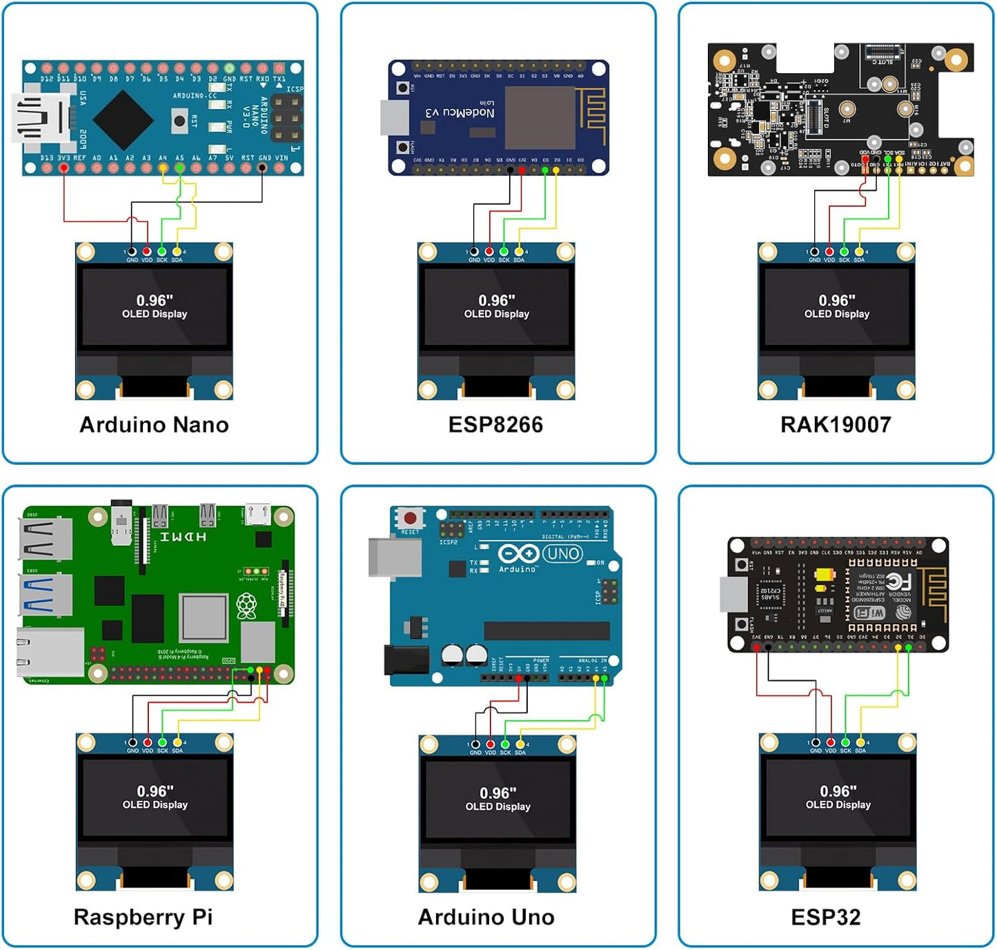Drocoge 0.96 Inch 12864 128x64 I2C SSD1315 (5Pcs OLED Display Module LCD Screen IIC OLED Board Driver for Arduino