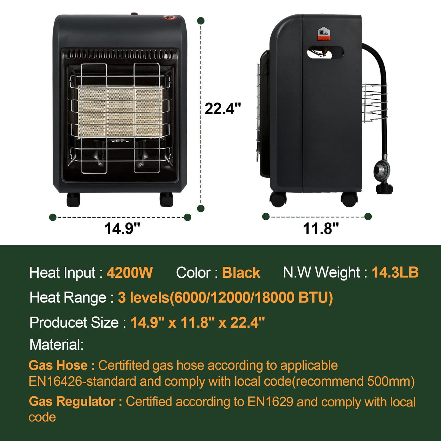 OKF Propane Heater, 6000 to 18000 BTU 3 Modes Indoor Propane Heaters with ODS & Tip-over Protection, Outdoor Heater Propane with Gas Regulator & Hose Heat up to 450 Sq.Ft,for Garage,Camping,Patio,Shop