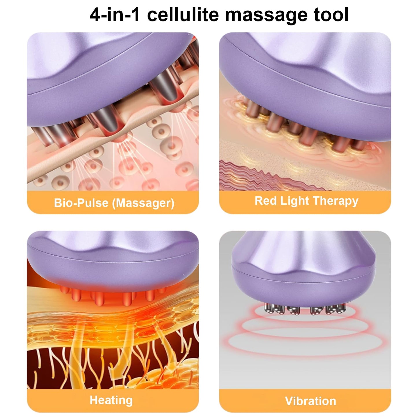 SHANOER 4-in-1 Lymphatic Drainage Massager - Anti Cellulite Massage Tool with Heating/Vibration/Red Light/Microcurrent,Body Sculpting Machine for Legs/Belly/Back/Hips/Reduce Stretch Marks & Cellulite