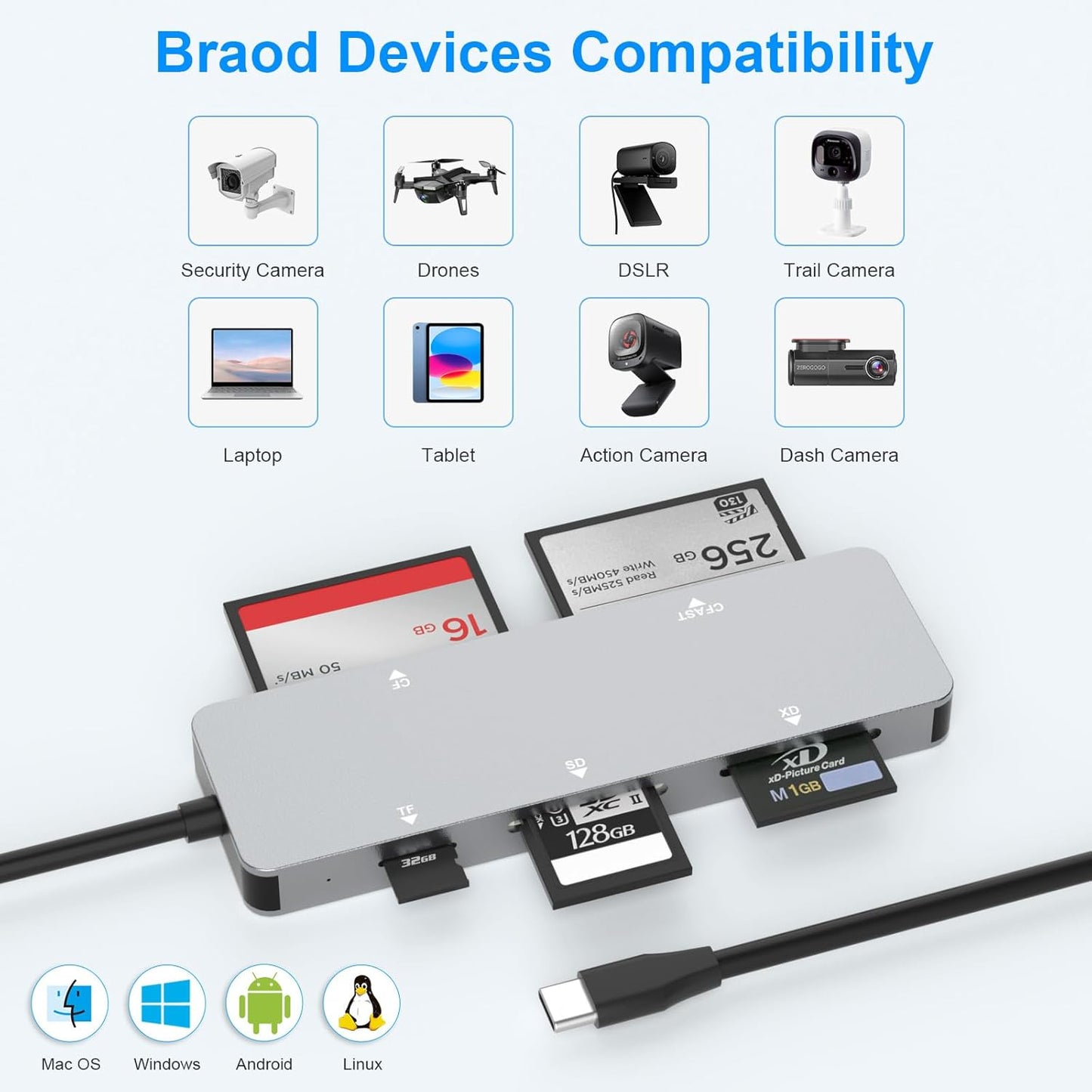 Rytaki Pro 2.0 3.0 5Gbps 5 1 5 CFast Card Reader, USB C CFast Card Reader CFast/CF/SD/TF/XD - in Memory Card