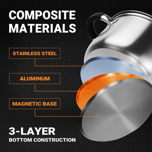 Kirecoo 3.2QT Stainless Steel Steamer - Versatile Cooking Pot with Silicone Handle & Lid for Vegetables, Dumplings, Soup
