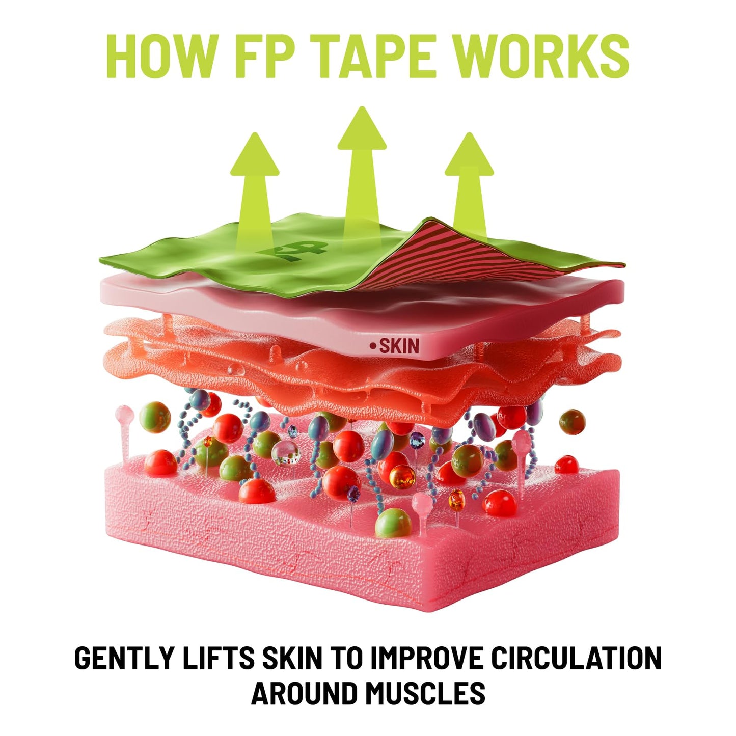 FitPoint Synthetic Kinesiology Tape Ultra-Sticky Adhesive Athletic Tape 20 Count Precut Strips 1 Roll Pain Relief Joint Support Waterproof Elastic Sports Tape for Shoulder Knees Wrist Ankle Feet