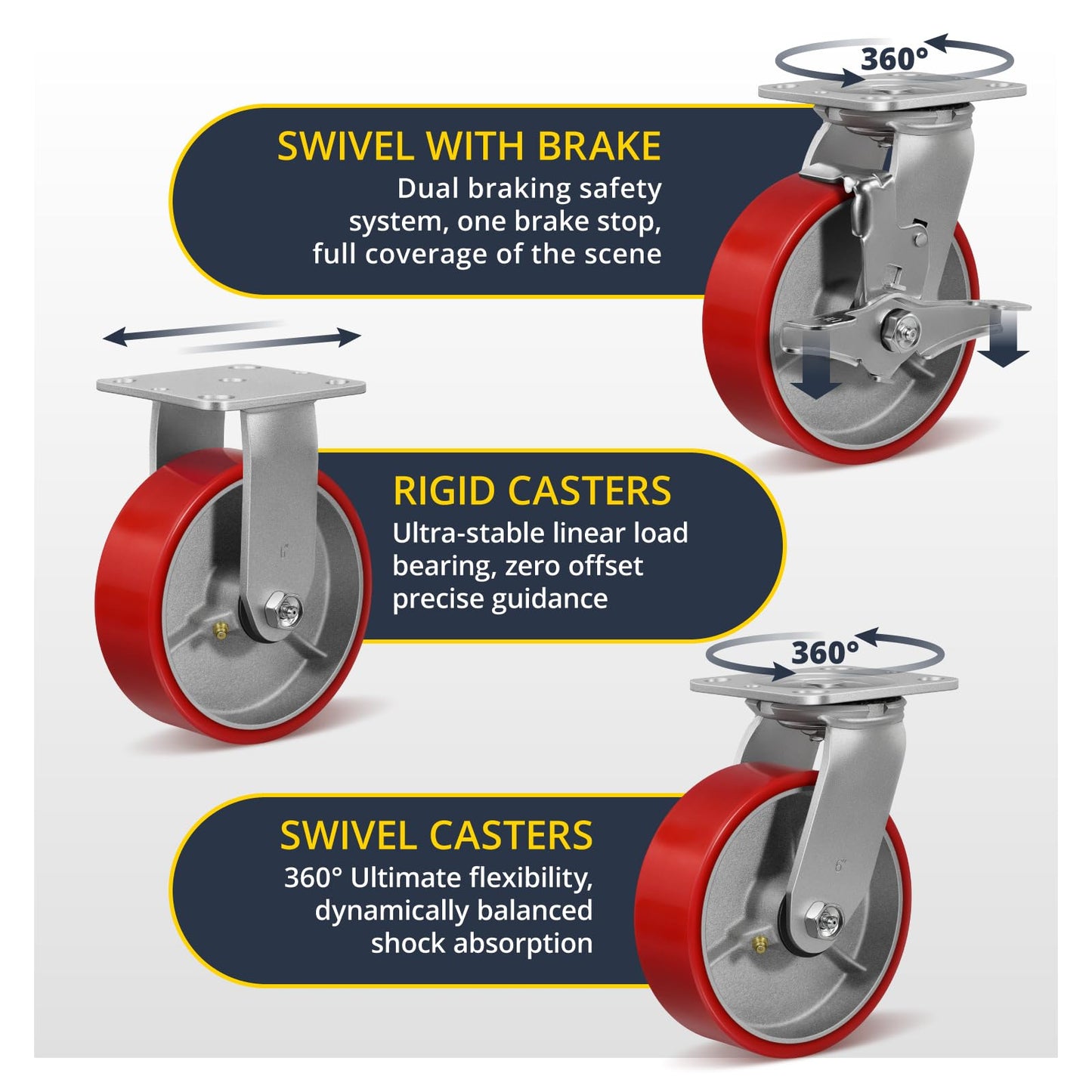 HANDSAMMU 6" X 2" Heavy Duty Casters- Industrial Casters, Polyurethane Casters Wheels, Capacity up to 4800 Lb. Use for Platform Truck, U-Boat Cart,Workbenches (4 Rigid)
