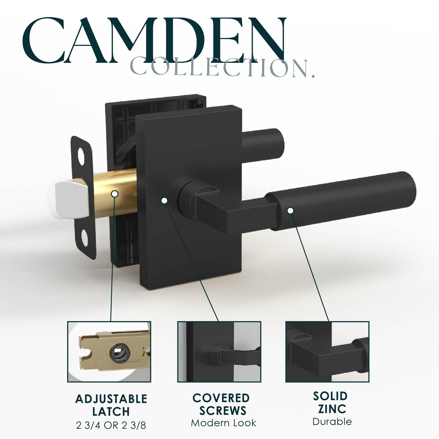Mega Handles Camden Passage Door Handle - 1 Pack Reversible Black Door Handle, Heavy Duty No Lock Door Handles Interior for Closet & Hallway, Fits All Standard Door Sizes - Matte Black
