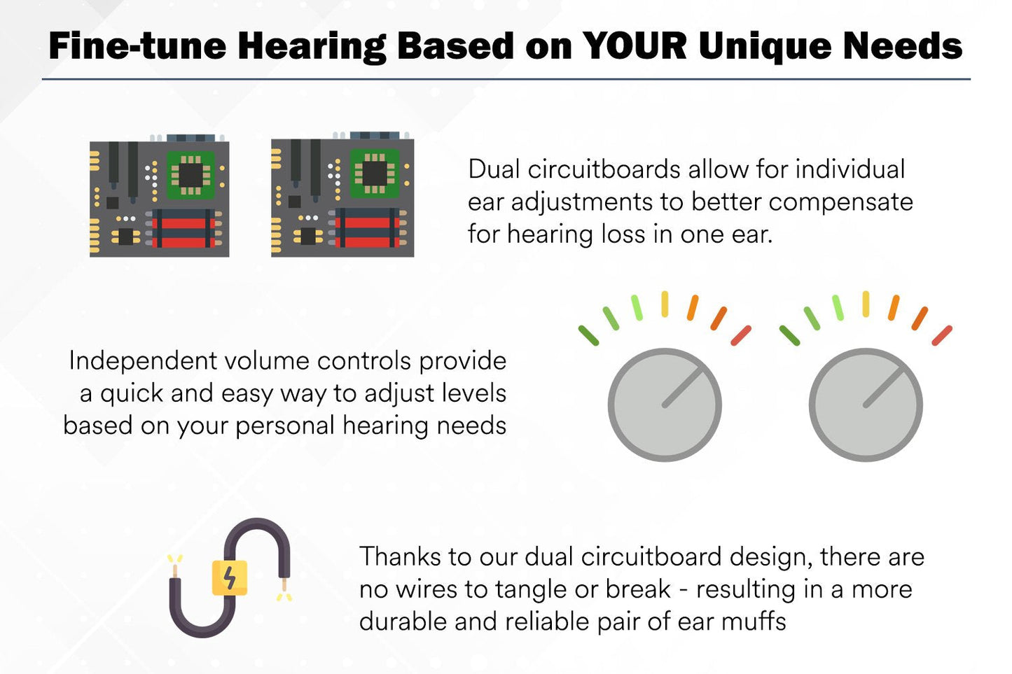 Pro Ears Pro Mag Gold, Electronic Hearing Protection & Amplification, Shooting Range Ear Muffs, Maximum Hearing Protection, Exclusive DLSC Compression Technology, 250 Hour Battery Life