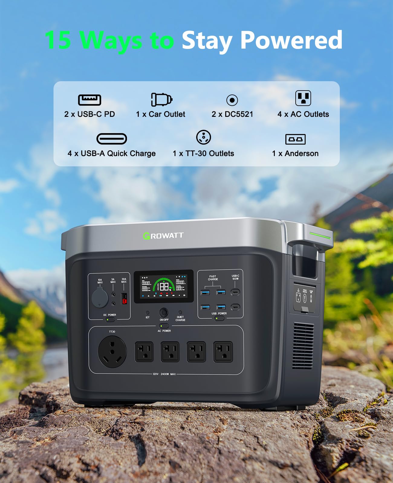 GROWATT INFINITY 2000 Pro Portable Power Station, 2048Wh LiFePO4 Battery, 2400W AC Output Electric Generator, Solar Generator for Home Backup, Camping, RVs, EPS Emergency (Solar Panel Compatible)