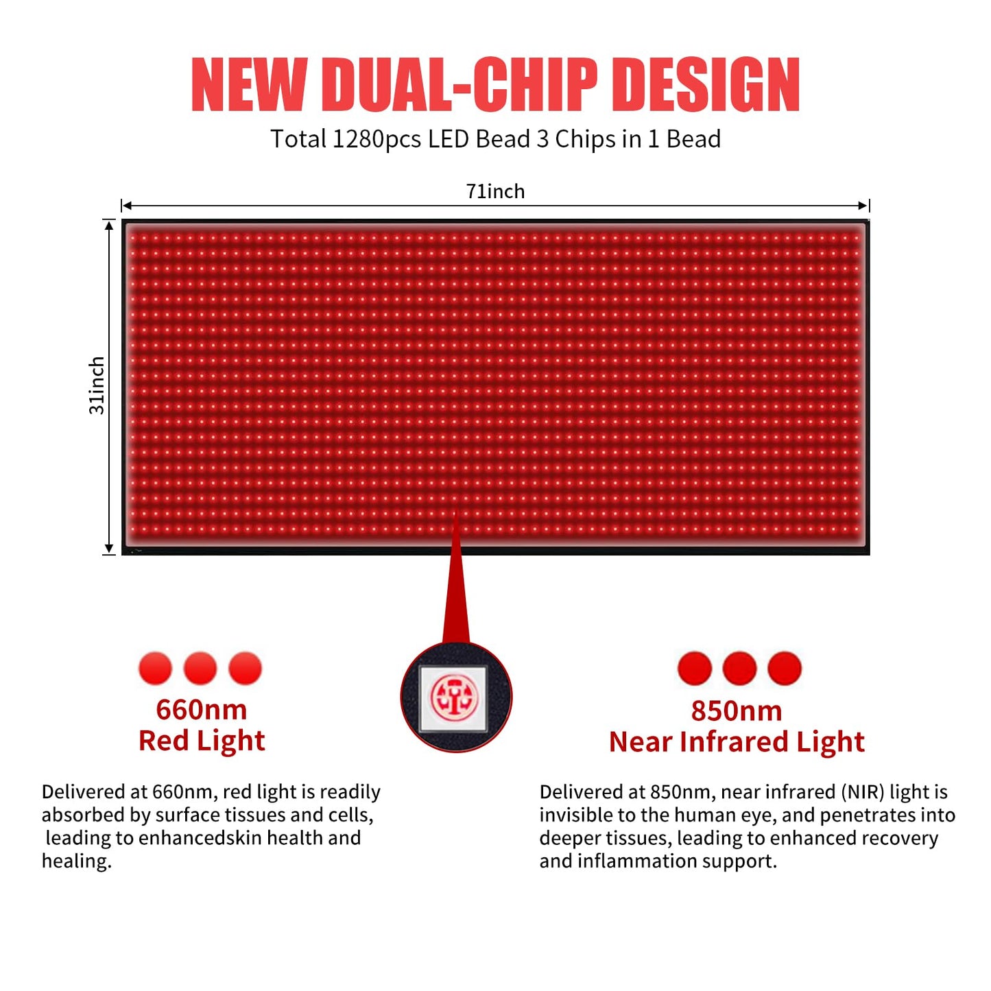 Red Light Therapy Mat for Body Pain Relief,Red Light Therapy Blanket 1280 LEDs Red Near Infrared 660nm 850nm Full Body Pad, 71"x 31" Large Red Light Therapy Pad