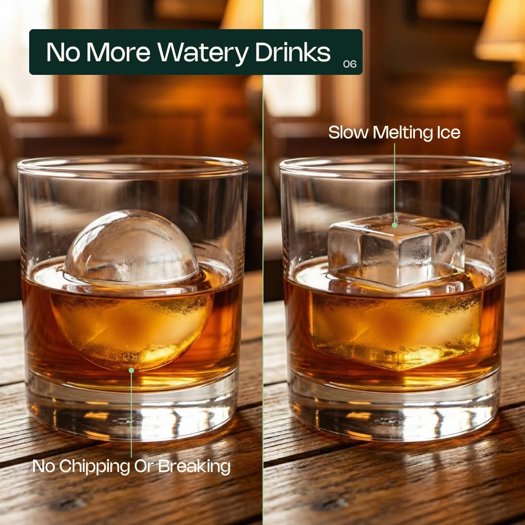 Cherim Large Ice Cube & Sphere Mold Set – 6 Whiskey Ice Cubes (2.2") + 6 Ice Spheres (2.4"), Silicone Ice Tray for Bourbon, Cocktails, Slow Melting, Easy Release, BPA-Free