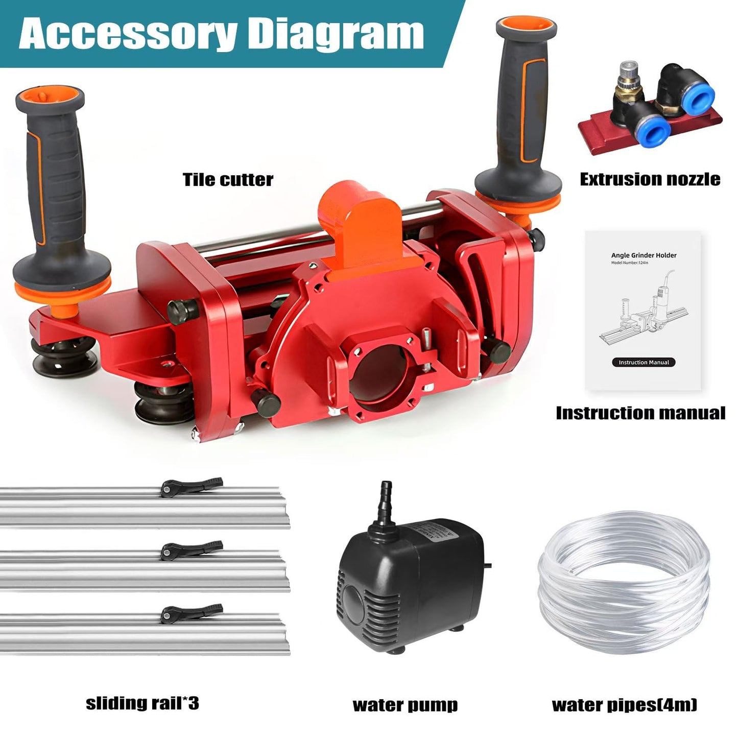 Electric Orbital Angle Grinder Tile Cutter for Large Ceramic Porcelain Tiles Up to 124 inches, Precise Ceramic Tile Cutting Tool(Angle grinder included)