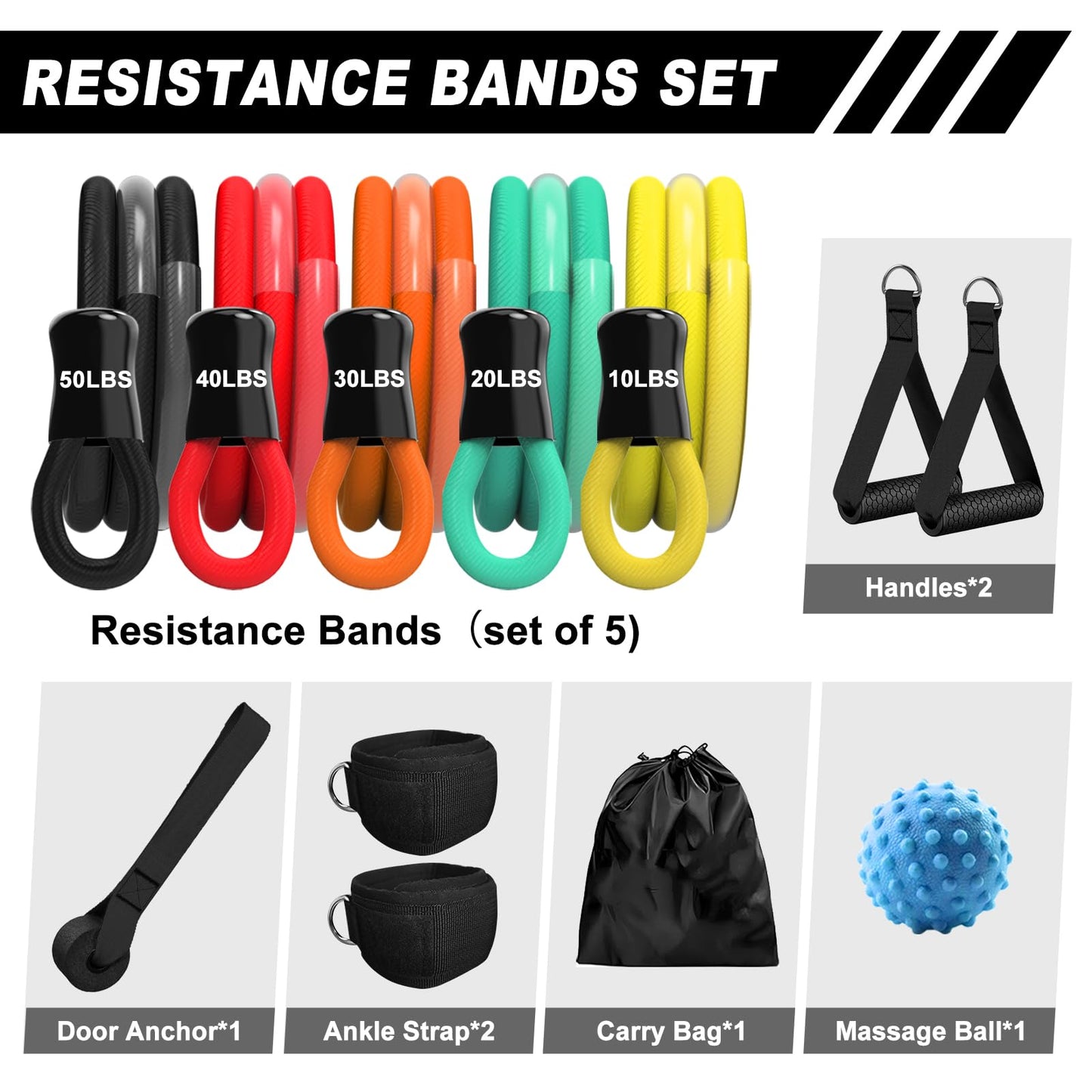AlpinexFit Resistance Bands for Working Out,150LBS Exercise Bands with Handles,Workout Bands for Men Women, Fitness Bands Set for Muscle Training, Strength, Slim, Yoga, Home Gym Equipment