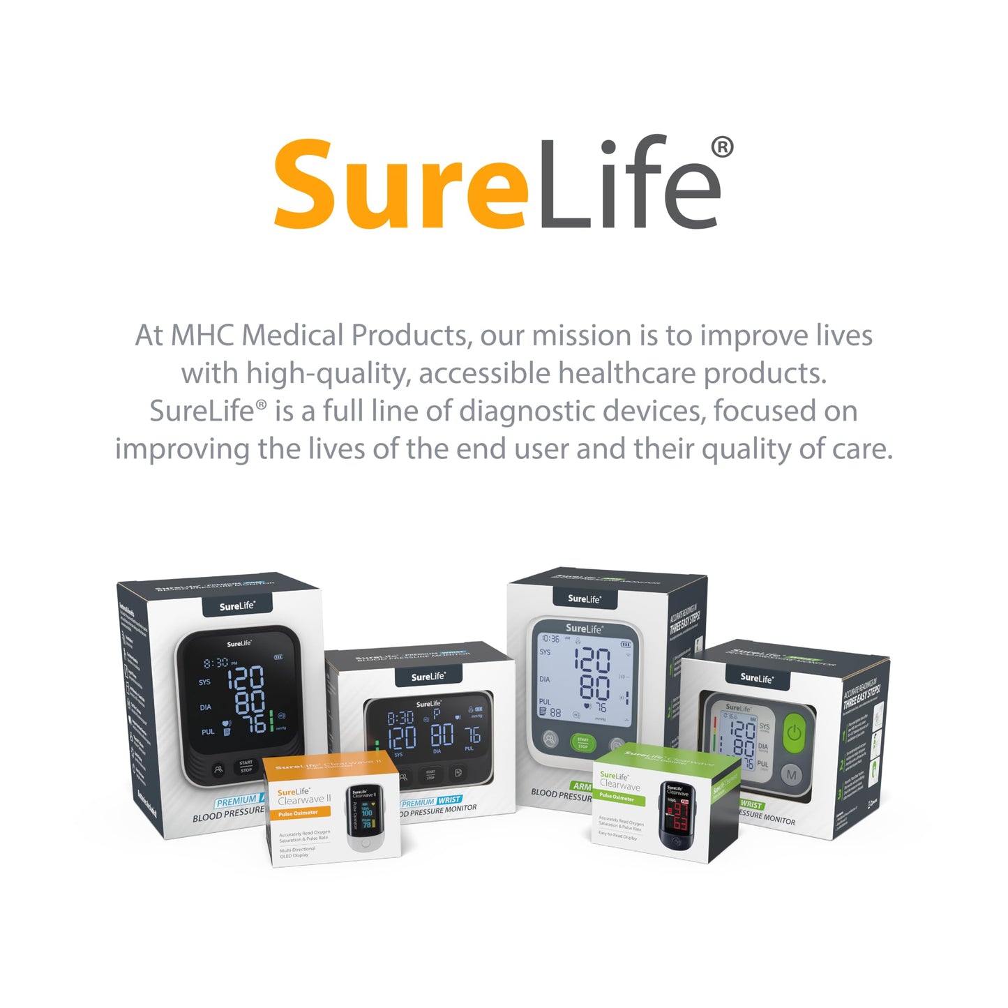 SureLife Clearwave II Pulse Oximeter with OLED Display, SpO2 Sensor, Pulse Rate and Strength Monitor, Multi-Angle View, One Button Operation, Fingertip Oximeter with Batteries and Lanyard