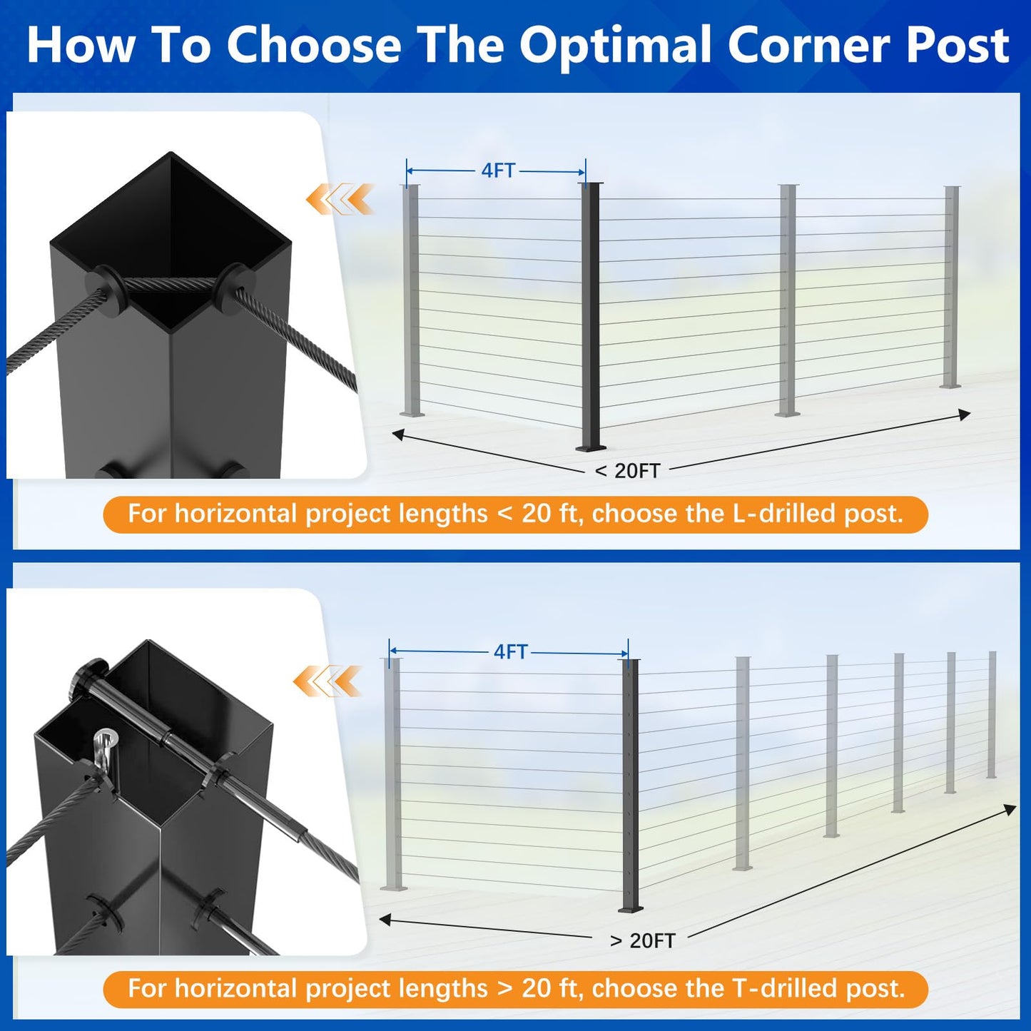 Zylorix 2Pack 42" 3-Sides Cable Railing Corner Post T304 Stainless Steel 90° T-drilled Post, 41"x2"x2" Surface Mount Fixed Top Black Cable Railing System Kit for Decks Balconys with Wire Grommets