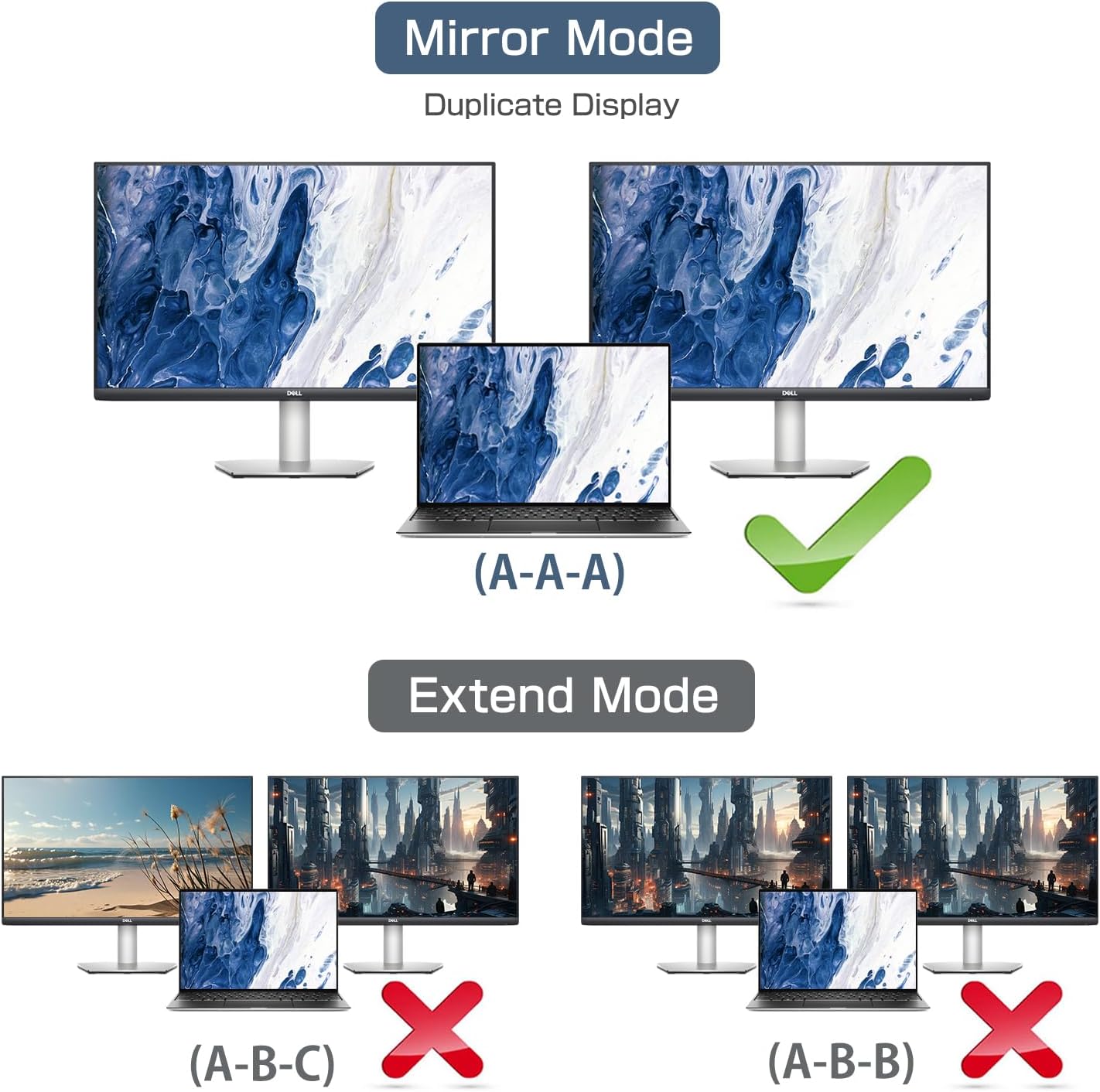Wonlyus 2026 4K@60Hz 2.0b 1 2 4K 18Gbps HDCP2.2 3D Dolby PS5, Upgraded HDMI Splitter in Out, HDMI Splitter Duplicate