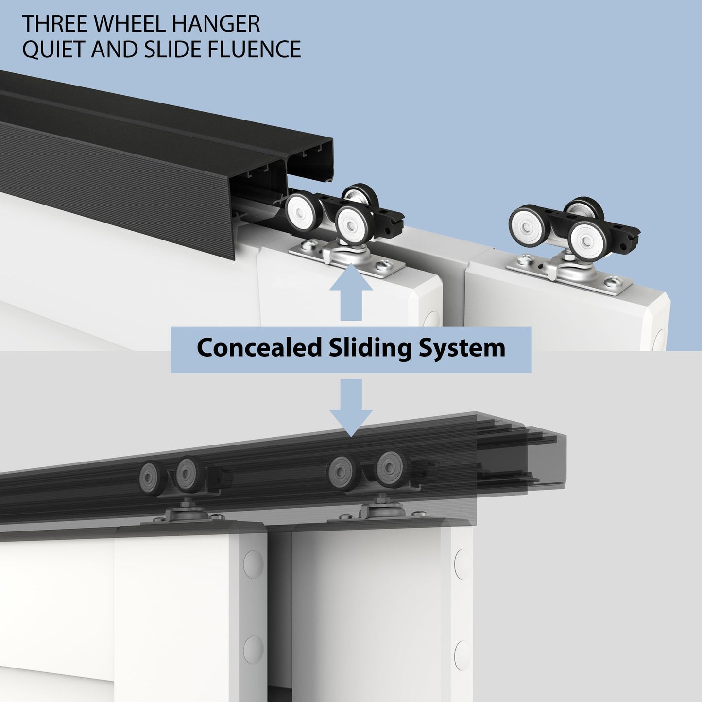 Sdstone Heavy Duty Bypass Door Hardware 72"/6FT,Aluminum Sliding Closet Door Track Hardware for Cabinet Closet, Pocket Door Track Rail Set for 2 Door System,Smoothly and Quietly,Black