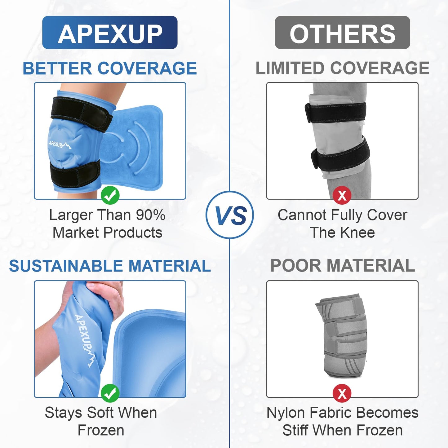 APEXUP Ice Pack for Knee Pain Relief, Large Reusable Wrap After Surgery, Flexible Gel Cold Pack for Injuries, Pain Relief for Back, Shoulder, Elbow, Ankle and Leg (Blue, L, 1PK)
