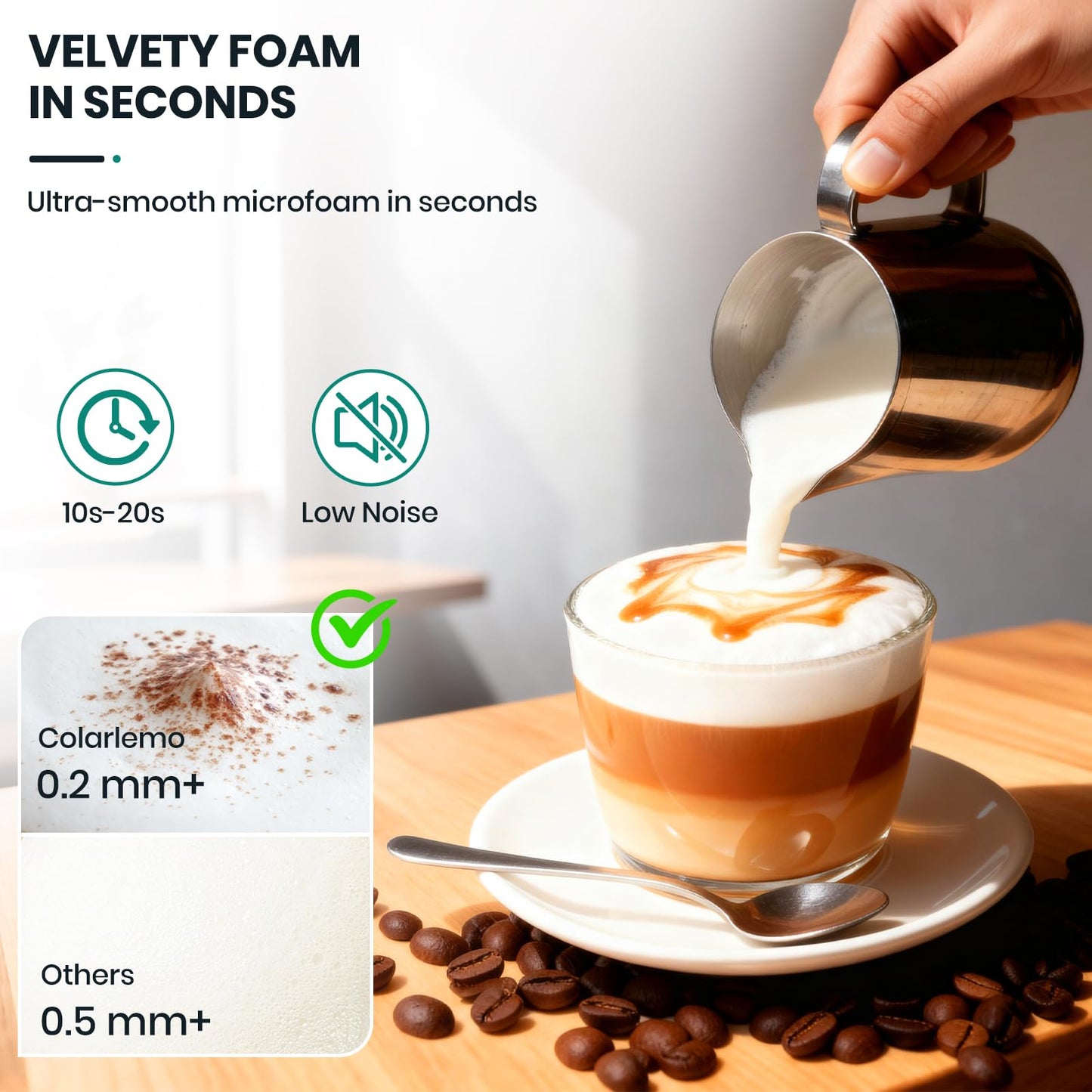 Colarlemo Milk Frother Handheld Rechargeable, Frother Wand Drink Mixer Electric Whisk for Coffee, Detachable With 3 Stainless Whisks, Hand Mixer for Lattes, Cappuccino, Matcha, Egg, No Stand, Silver