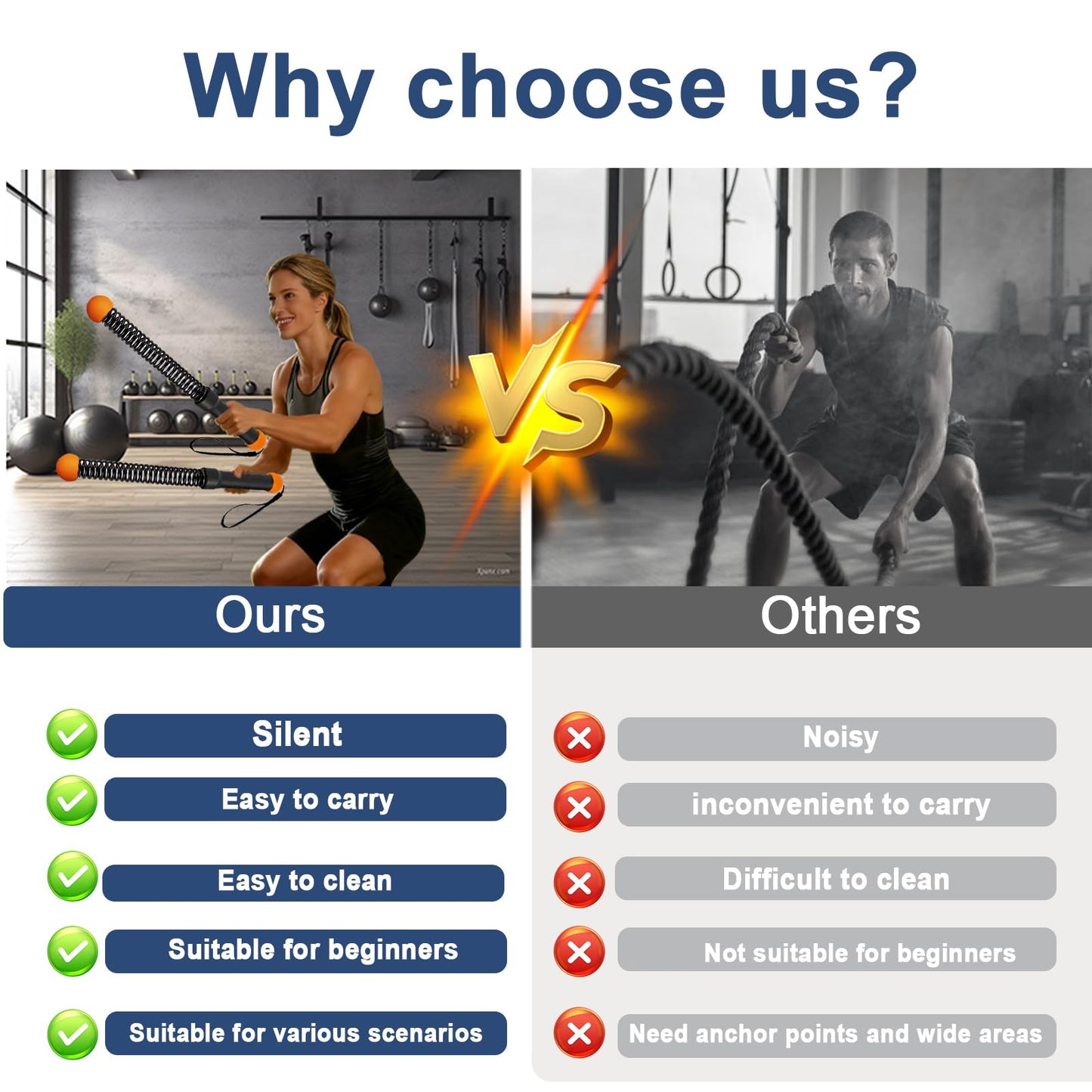 Weighted Ropeless Battle Ropes, Heavy Duty Portable Cordless Battle Ropes for Home Gym, Exercise Equipment for Low-Impact Aerobic Training, Strength & HIIT, for Men & Women
