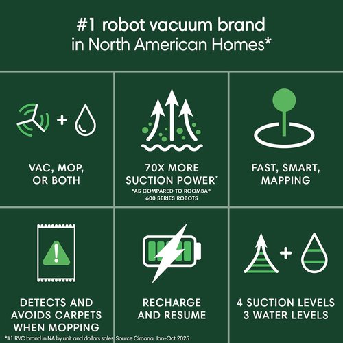 iRobot Roomba 105 Robot Vacuum & Mop - Powerful Suction, LiDAR Navigation, Self-Charging, Multi-Cleaning Modes