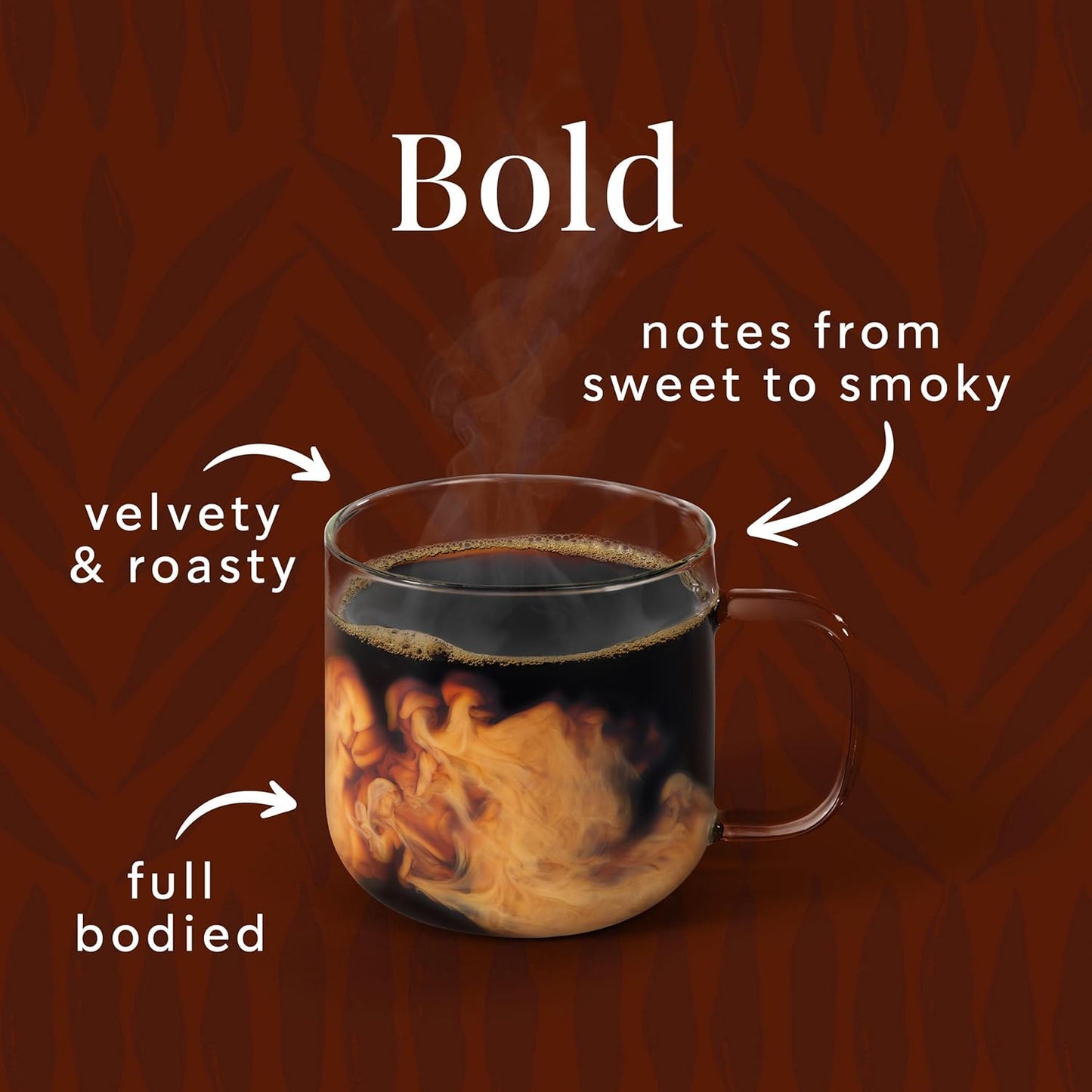 Starbucks Ground Coffee - Dark Roast Espresso Blend for Hot or Iced Beverages | 12 oz