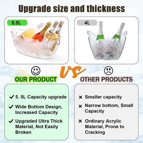 Barafat Ice Buckets for Parties (5.5L)& Ice Bucket Scoop, Clear Acrylic Champagne Bucket, Drinks Beverage Tub for Cocktail Bar, Wine, Beer, Soda