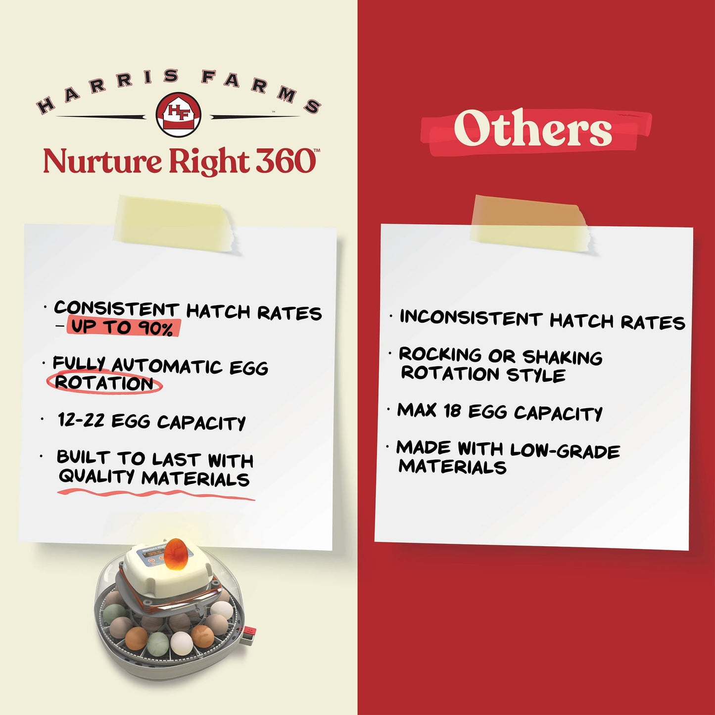 Harris Farms Nurture Right Egg Incubator for Hatching Chicks, Holds 12-22 Eggs, Automatic Turner with Temperature and Humidity Control, 360 Degree View with Clear Window, Incubator for Hatching Eggs