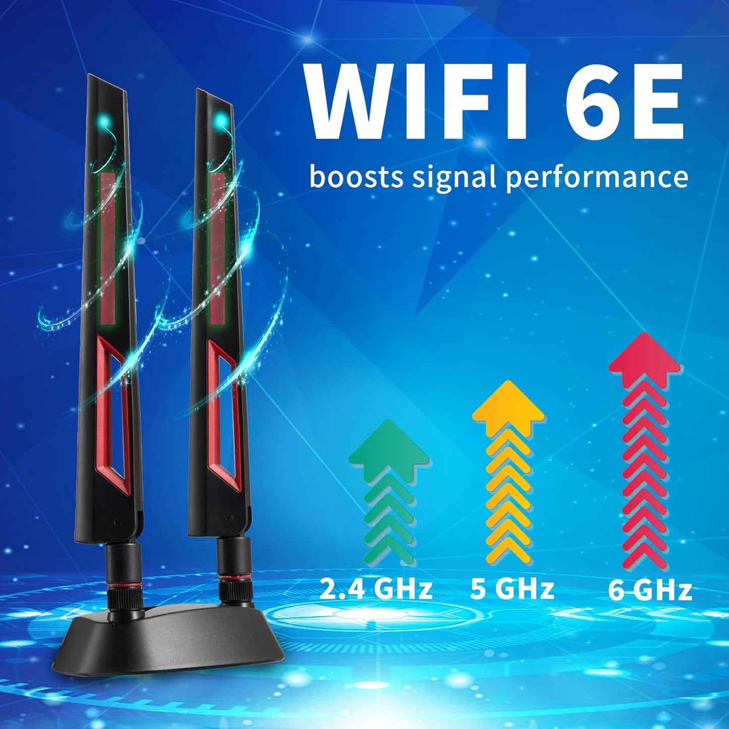 eifagur 6 6E 2.4GHz/5GHz/6E WiFi Tri-Band Magnetic Base Antenna for PC Desktop Computer Motherboard WiFi Router