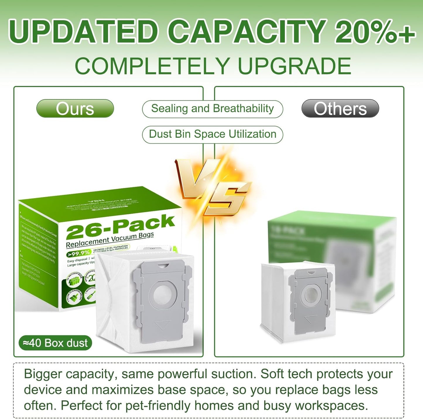 VBN Vacuum Bags for iRobot Roomba | 26-Pack Compatible with i3+ i4+ i5+ i6+ i7+ i8+ j7+ j8+ j9+ s9+