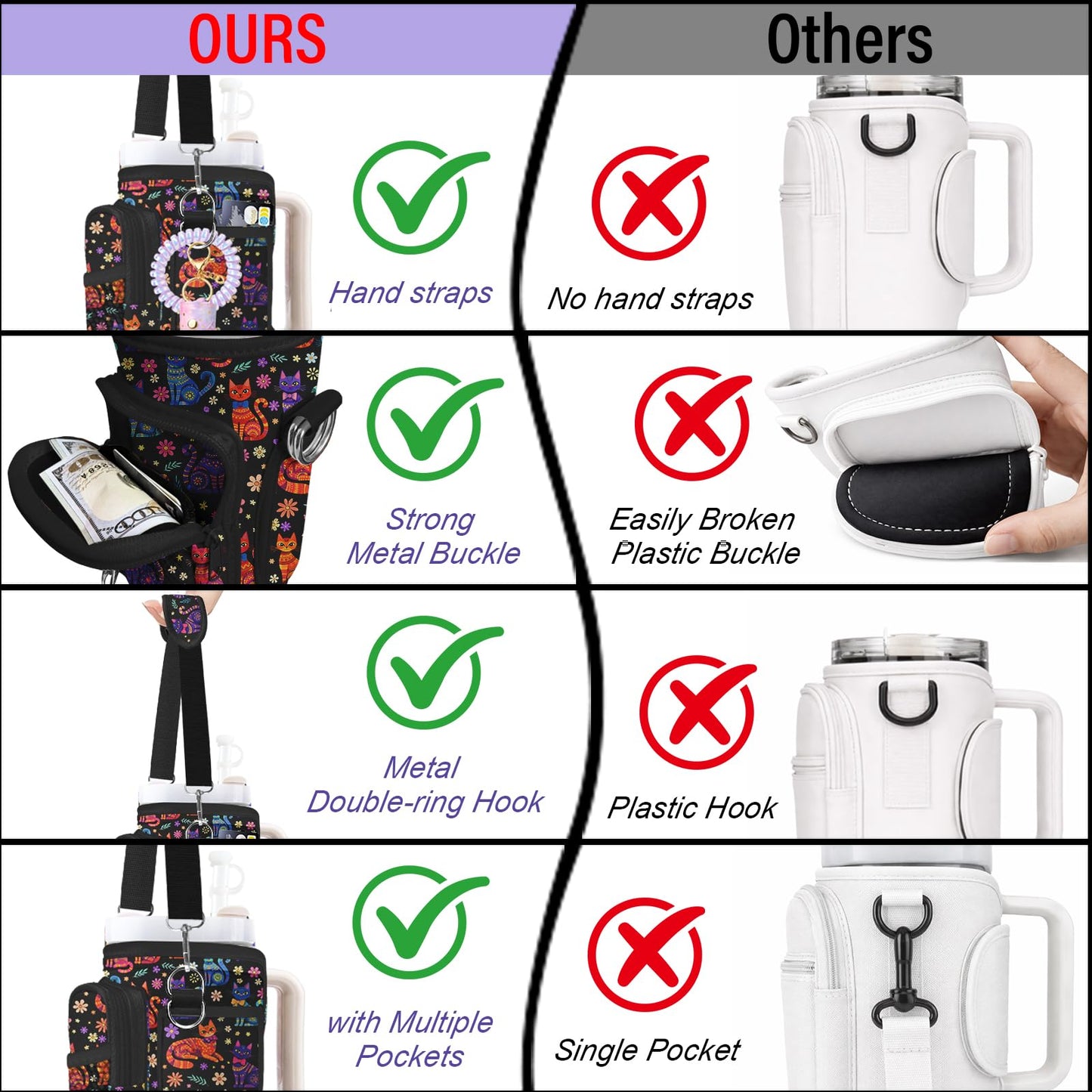 WOHAXAHOW Cat Stanley Water Bottle Bag with Adsjust Strap for 30/40 Oz Tumbler, Water Bottle Carrier with 3 Pockets, Cleaning Brush & Straw Cover, Stanley Cup Carrier Bag for Walking, Gym, Yoga