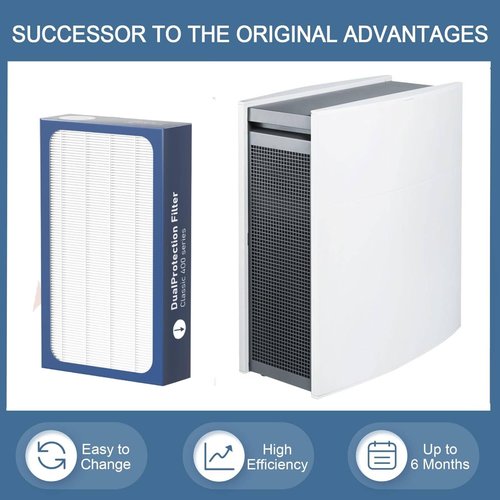 KPPTYTY 2 Pack Classic 400 Series DualProtection Filter Replacement Compatible with BLUEAIR Classic 400 Series Air Cleaner Purifiers, 480i, 402, 403, 405, 410, 450E, 455EB, HEPA Filter
