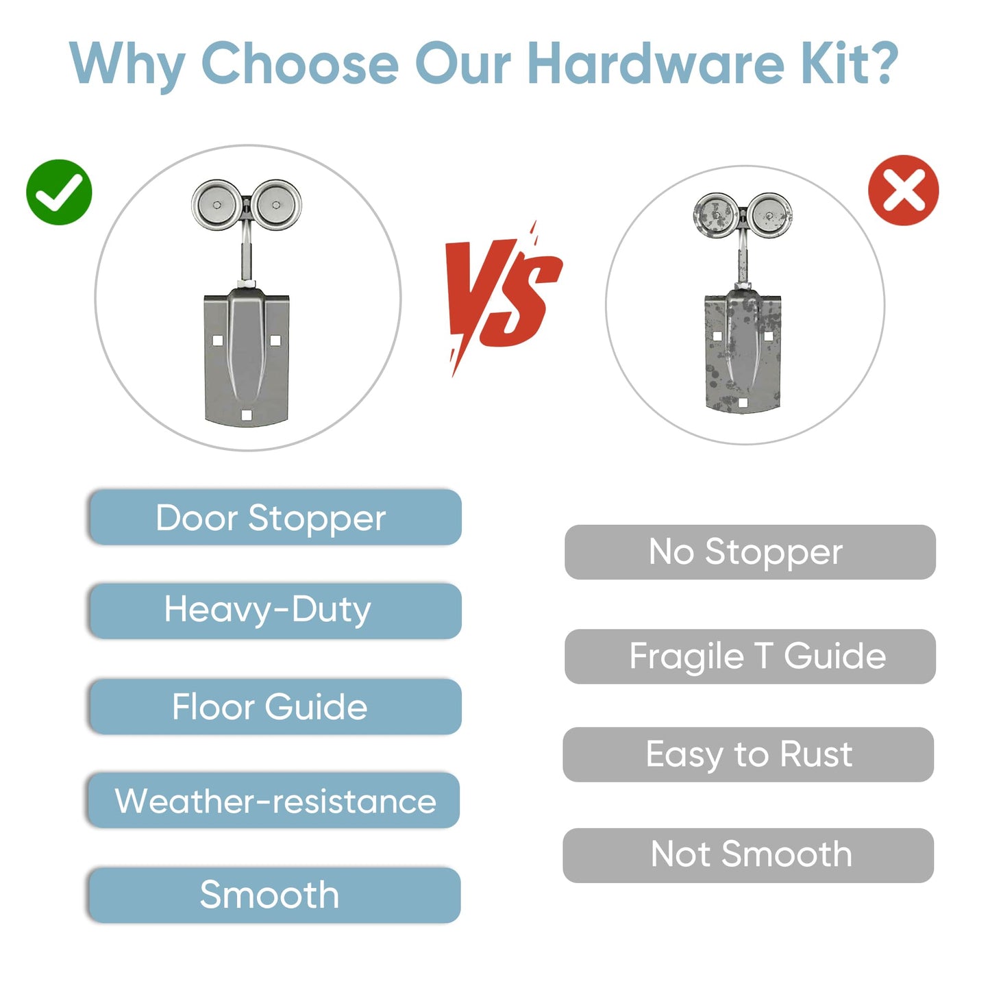 12FT Heavy Duty Exterior Barn Door Hardware Kit, BarnBase Box Rail Door Hardware Kit, Outdoor Hardware Kit for 1 Door(Door not Include), 450 lbs Capacity, Silver