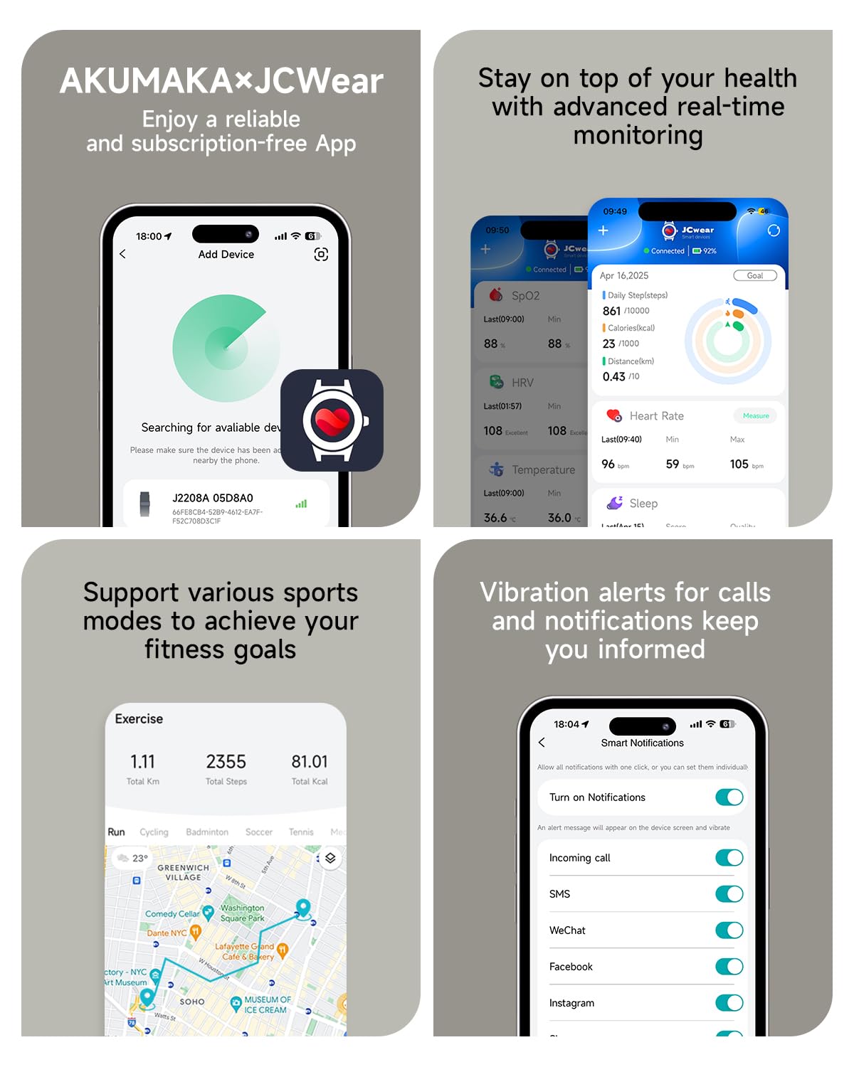 Fitness Tracker for Men Women, Health Activity Fitness Trackers with Sleep Tracker, 24/7 Heart Rate/Blood Pressure/HRV/Stress Monitor, IP68 Bracelet Watch, Free App for Android iPhone, 2 Bands