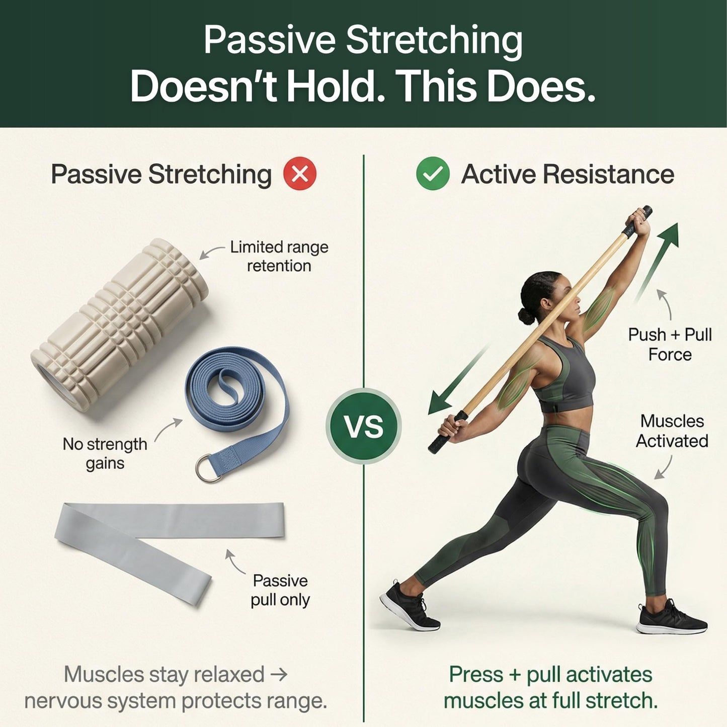 Yoga Stick - 5ft Bamboo Stretching Stick for Mobility, Flexibility, Balance with 20+ Video Tutorials, Stretching Equipment, Exercise Stick for Stretching, Posture Corrector, Physical Therapy Dowel Rod
