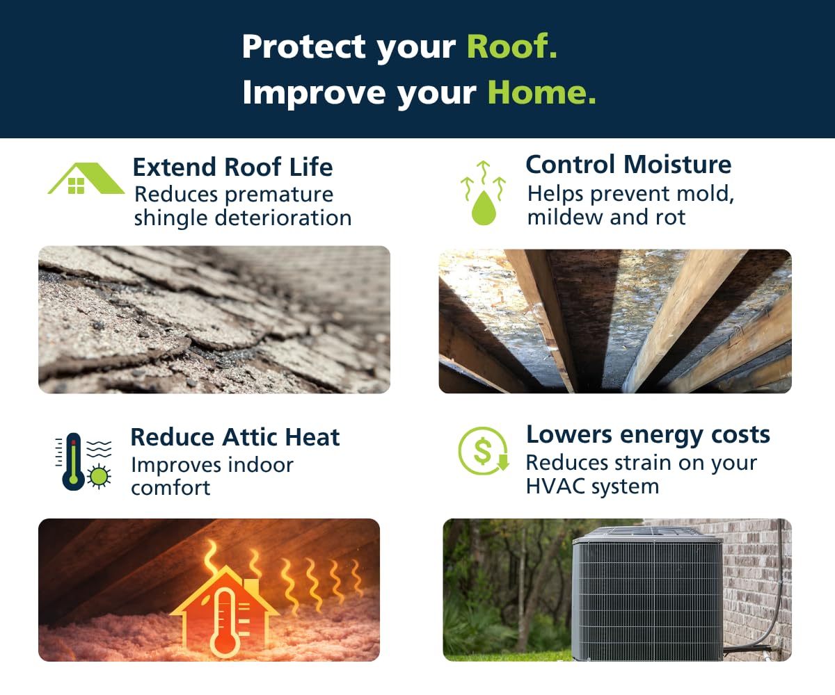4SEASONS Solar Attic Vent Fan – 400 CFM Airflow, Up to 500 sq. ft., 12W Solar Panel, CSA A93 Certified, Polycarbonate Housing, Quiet Roof Ventilation